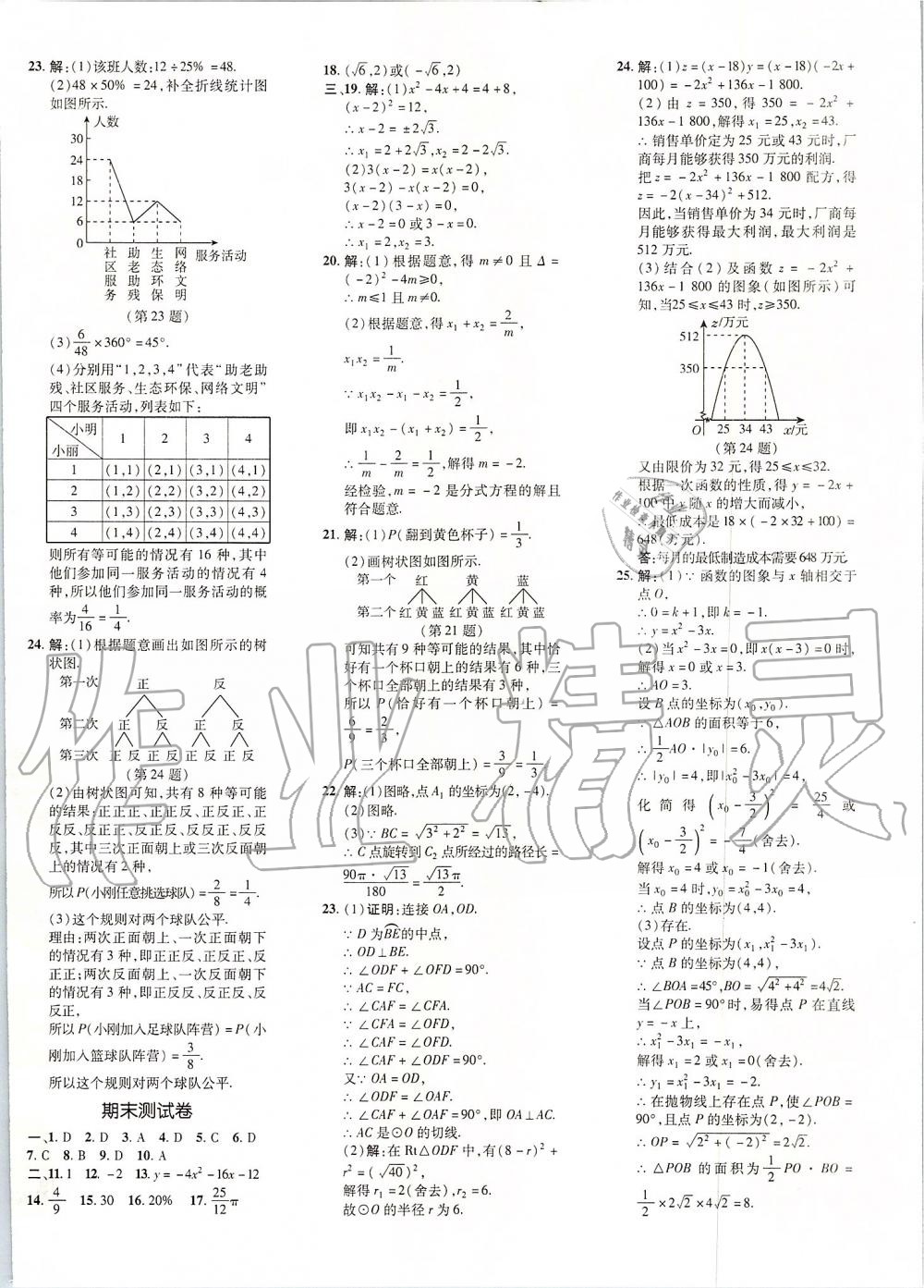 2019年點撥訓(xùn)練九年級數(shù)學(xué)上冊人教版 第47頁