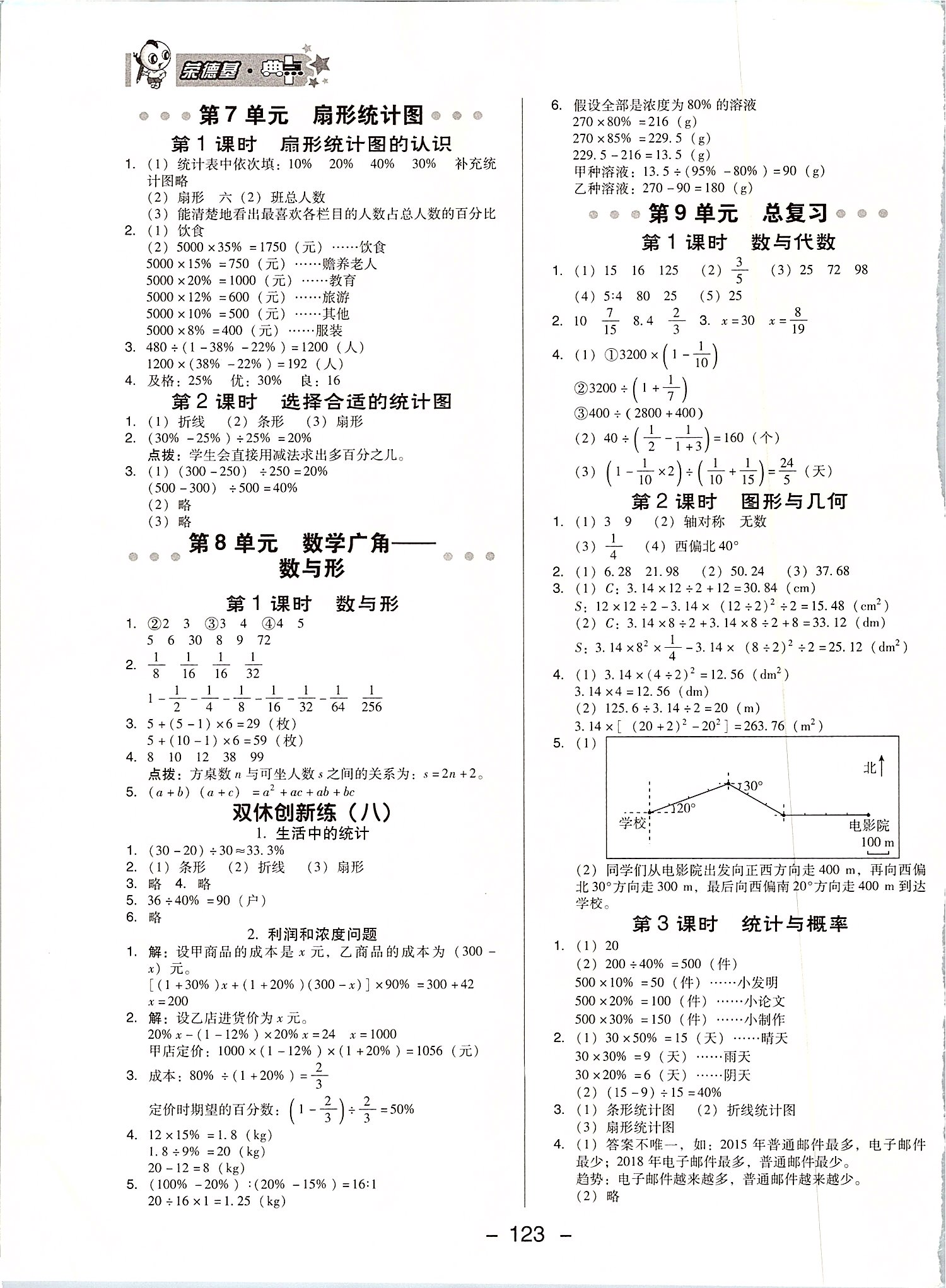 2019年綜合應(yīng)用創(chuàng)新題典中點六年級數(shù)學(xué)上冊人教版 第15頁