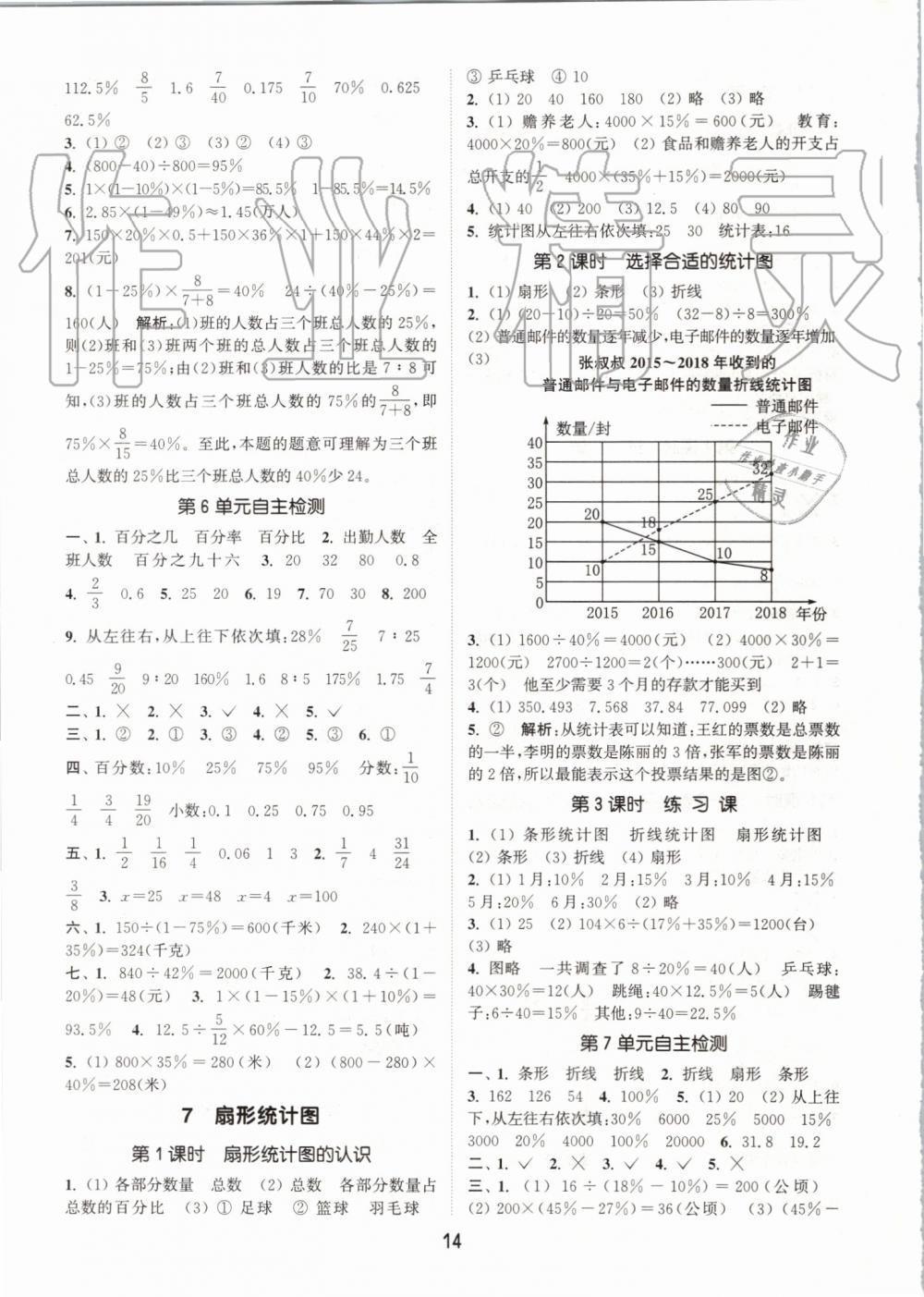 2019年通城學(xué)典課時作業(yè)本六年級數(shù)學(xué)上冊人教版 第14頁