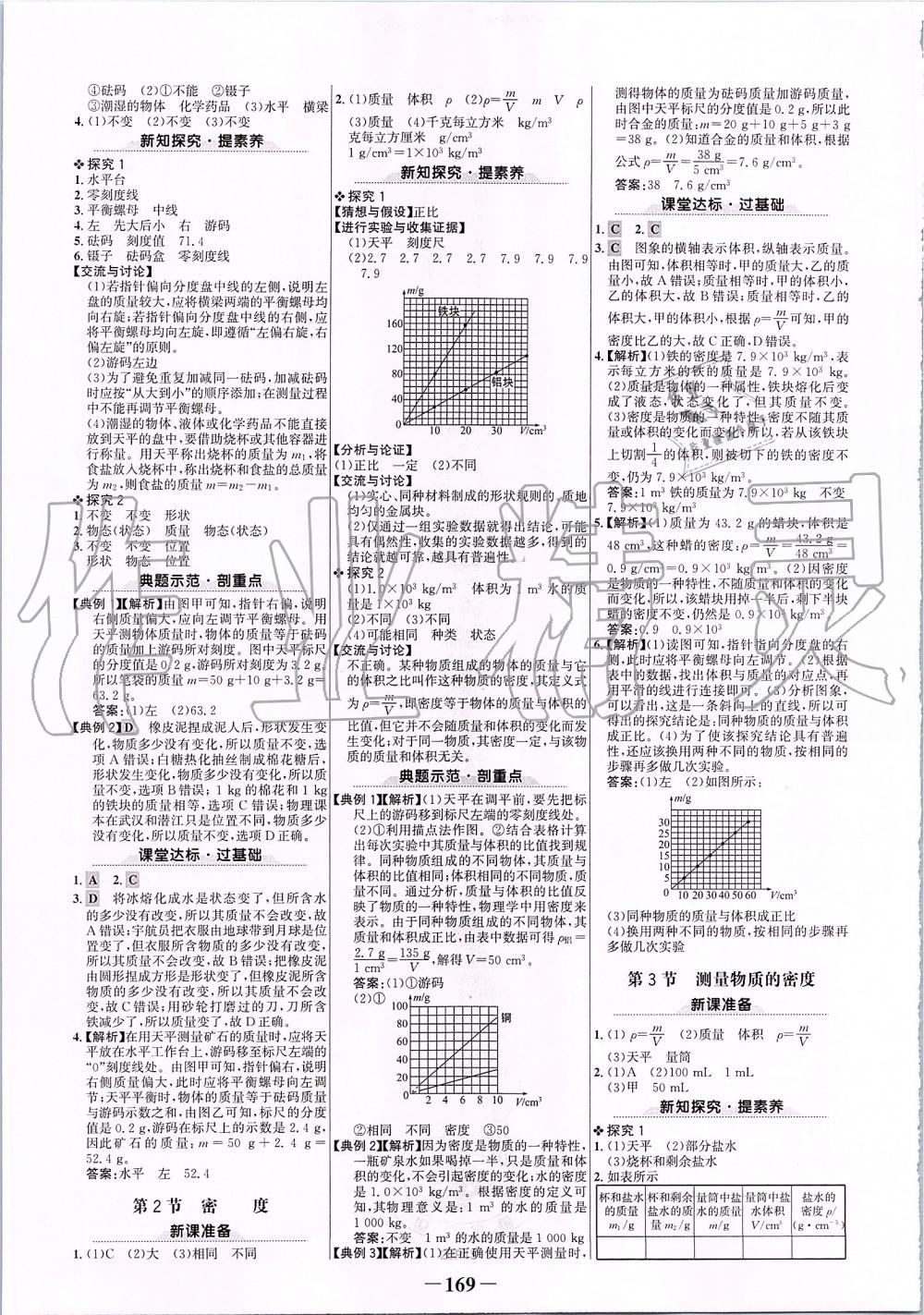 2019年世紀(jì)金榜金榜學(xué)案八年級物理上冊人教版 第13頁