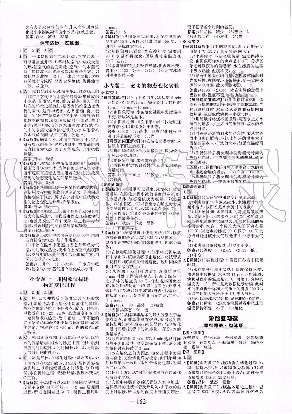 2019年世紀(jì)金榜金榜學(xué)案八年級物理上冊人教版 第6頁