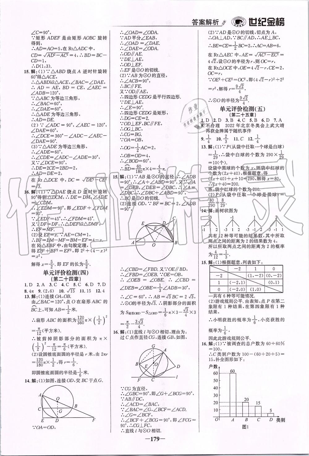 2019年世紀(jì)金榜金榜學(xué)案九年級(jí)數(shù)學(xué)上冊(cè)人教版 第22頁