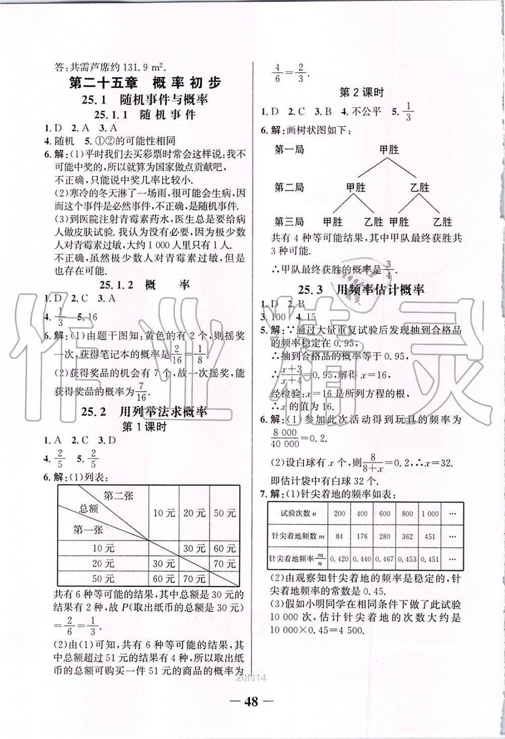 2019年世紀(jì)金榜金榜學(xué)案九年級(jí)數(shù)學(xué)上冊(cè)人教版 第33頁