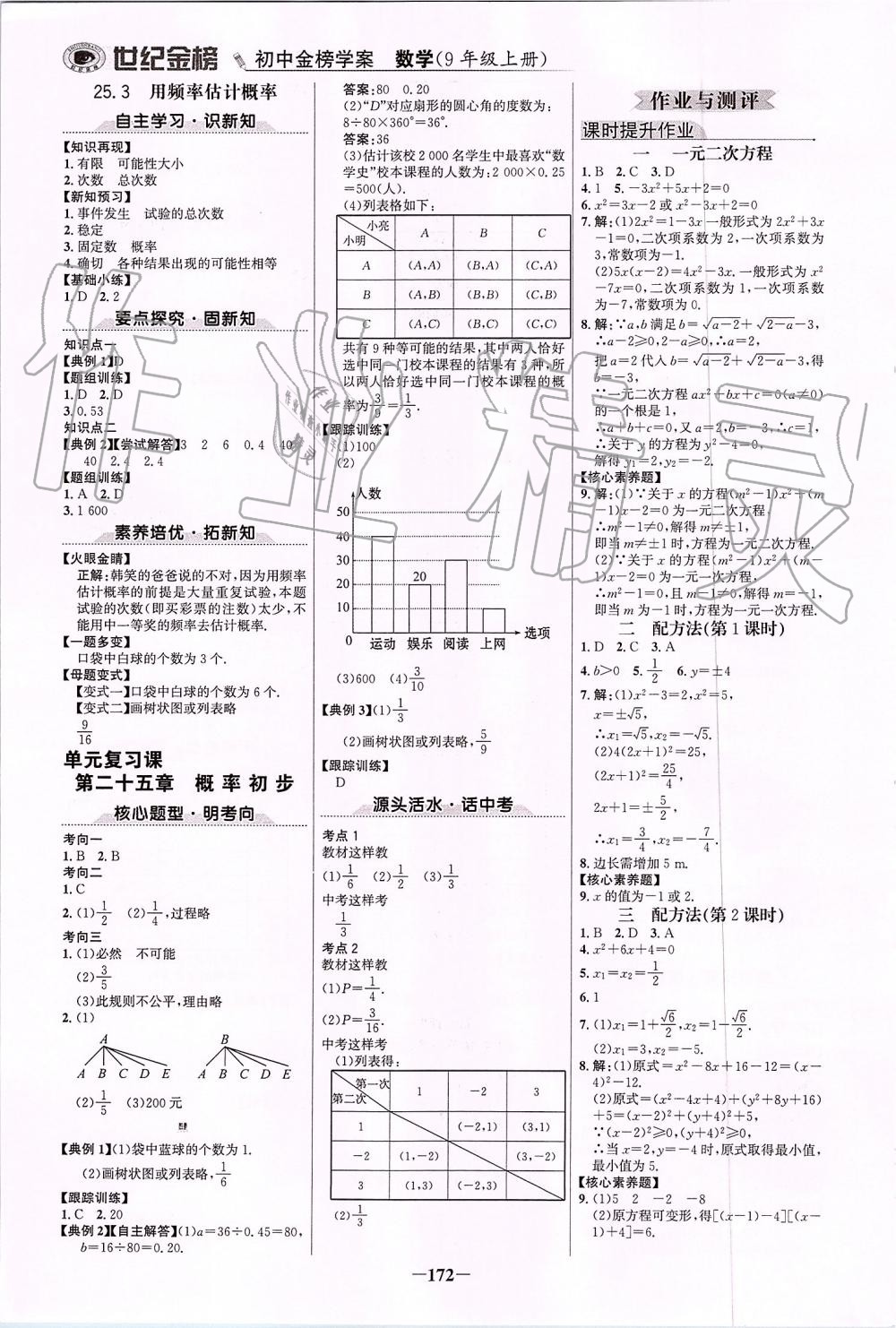 2019年世紀(jì)金榜金榜學(xué)案九年級(jí)數(shù)學(xué)上冊(cè)人教版 第15頁