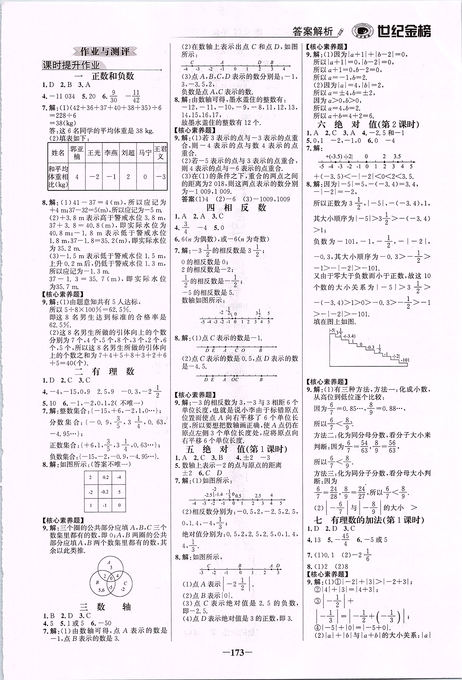 2019年世紀(jì)金榜金榜學(xué)案七年級數(shù)學(xué)上冊人教版 第16頁