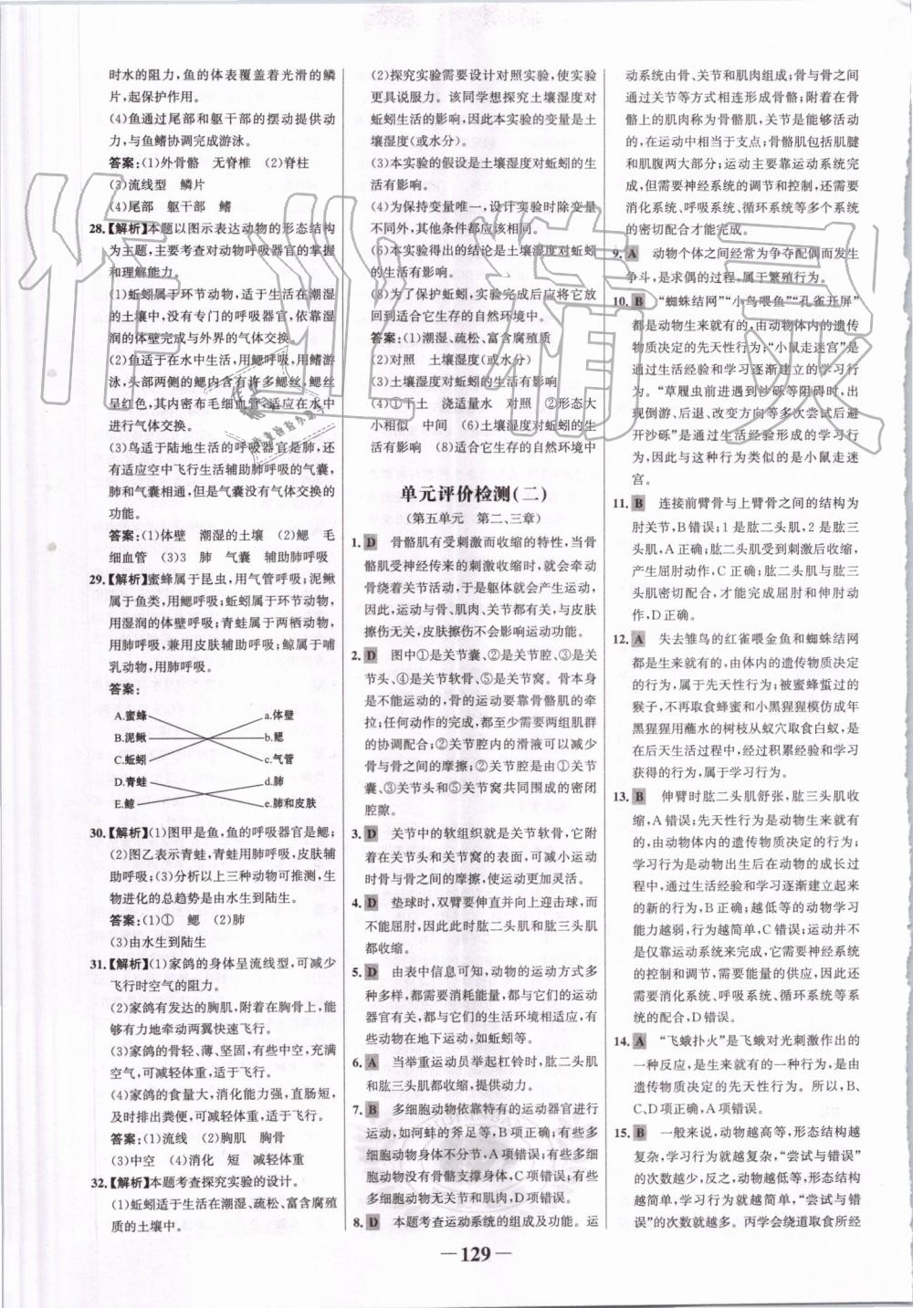 2019年世紀(jì)金榜金榜學(xué)案八年級(jí)生物上冊(cè)人教版 第21頁