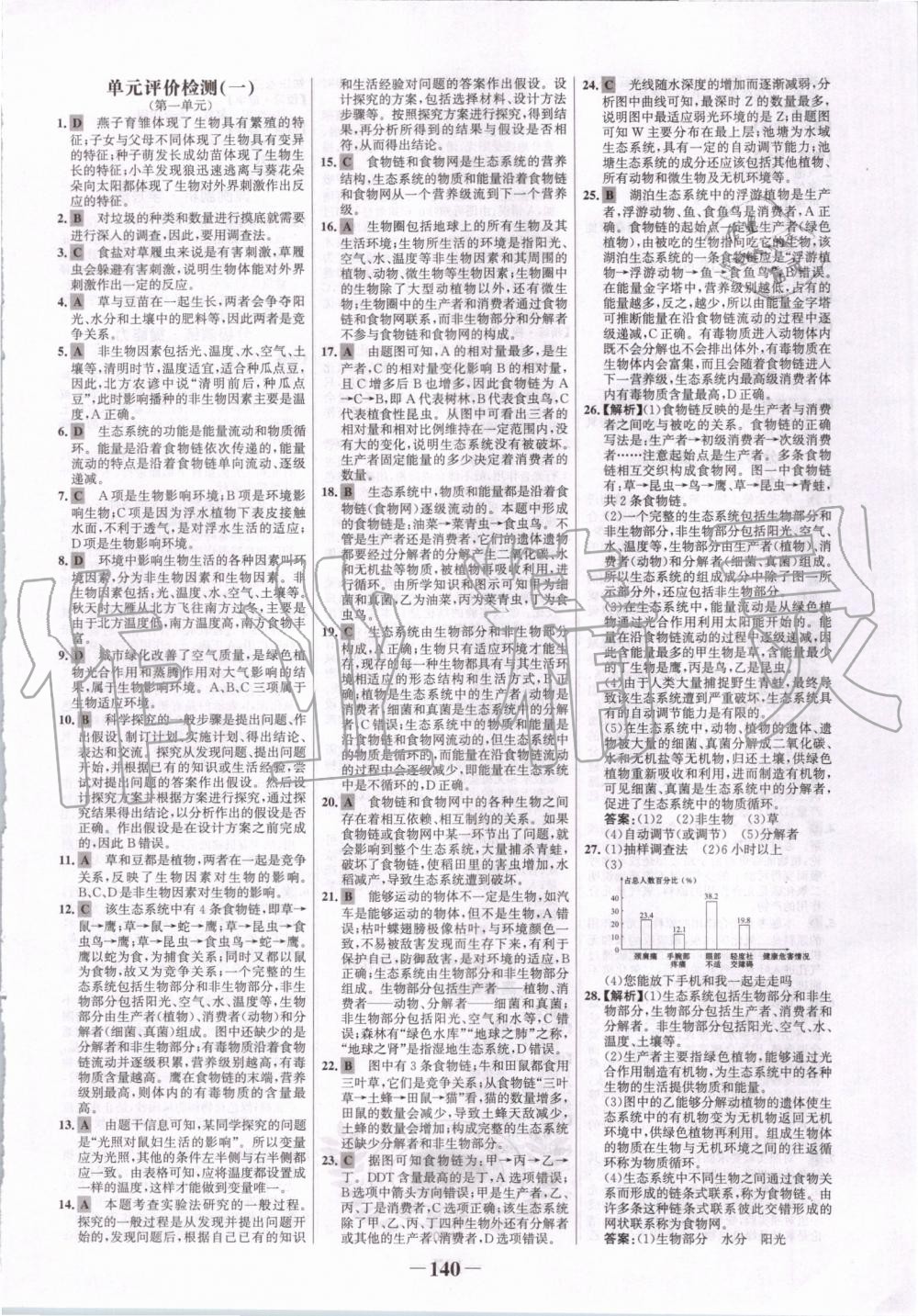 2019年世紀(jì)金榜金榜學(xué)案七年級(jí)生物上冊(cè)人教版 第16頁(yè)