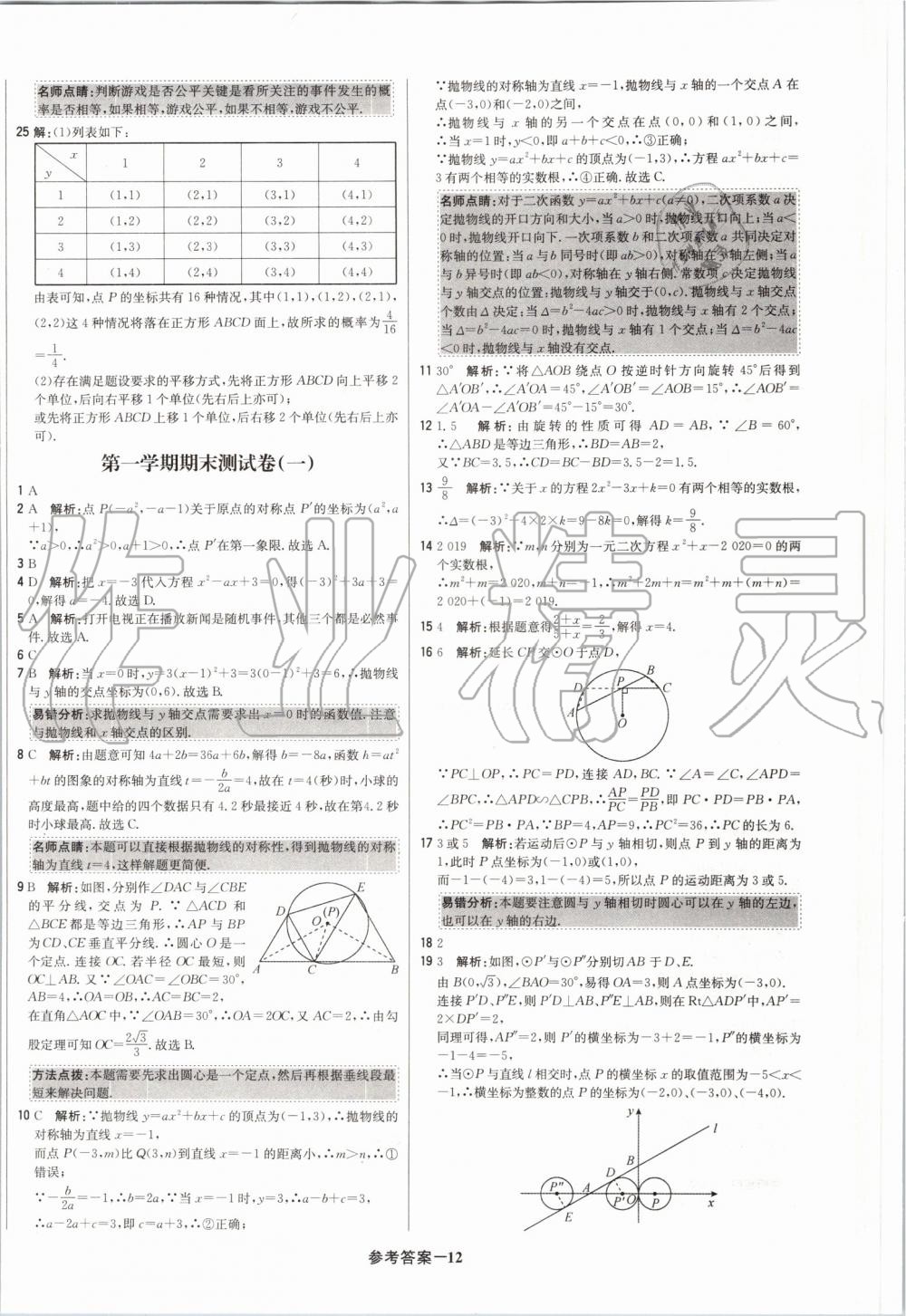 2019年1加1轻巧夺冠优化训练九年级数学上册人教版 第63页