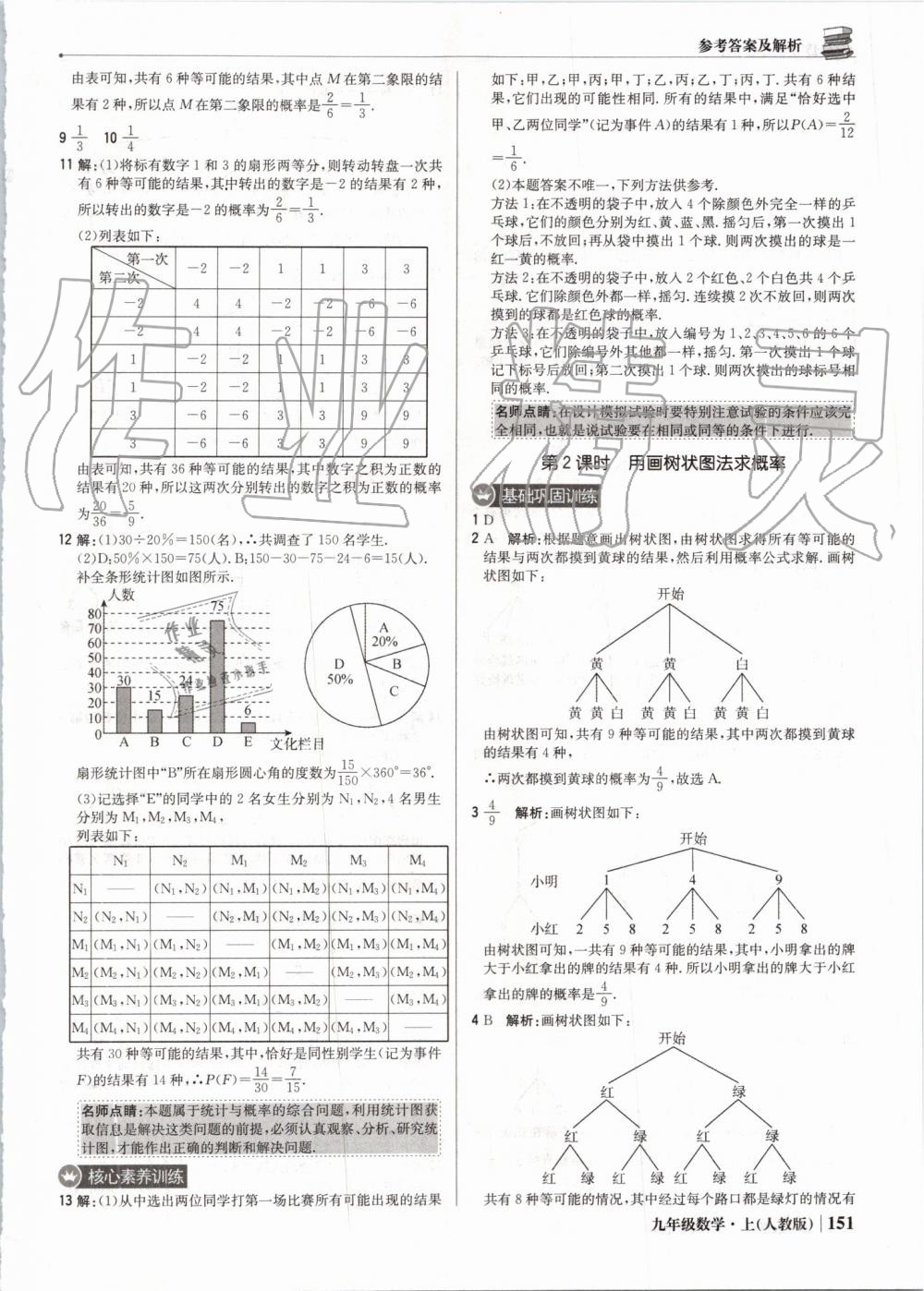 2019年1加1轻巧夺冠优化训练九年级数学上册人教版 第48页