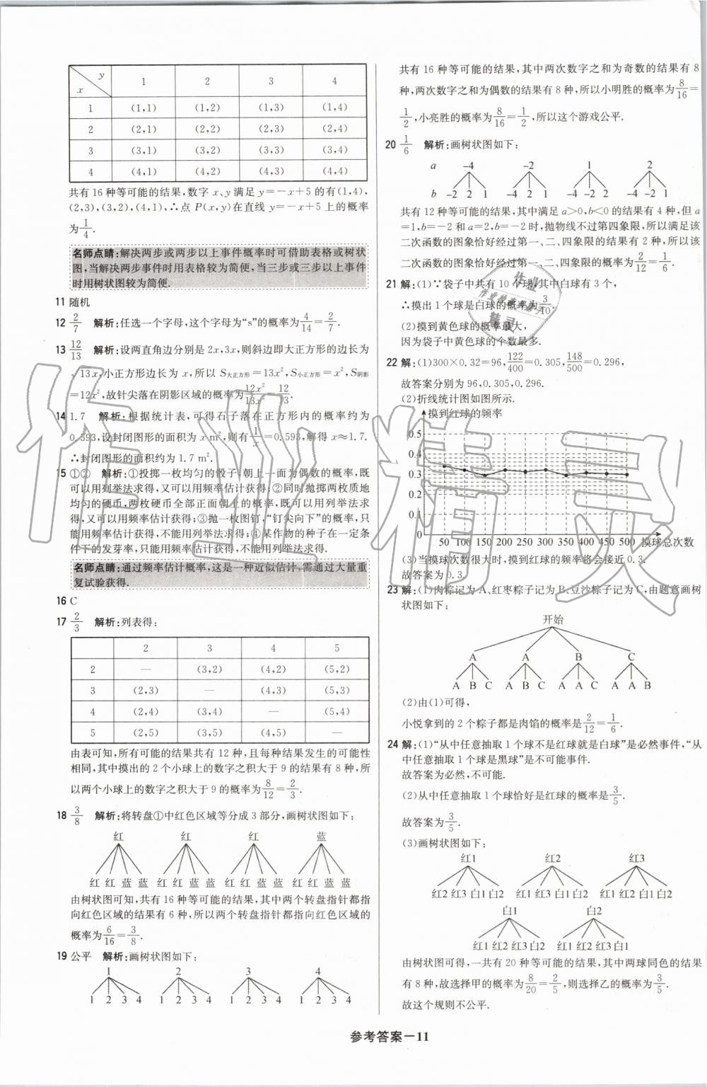 2019年1加1轻巧夺冠优化训练九年级数学上册人教版 第62页