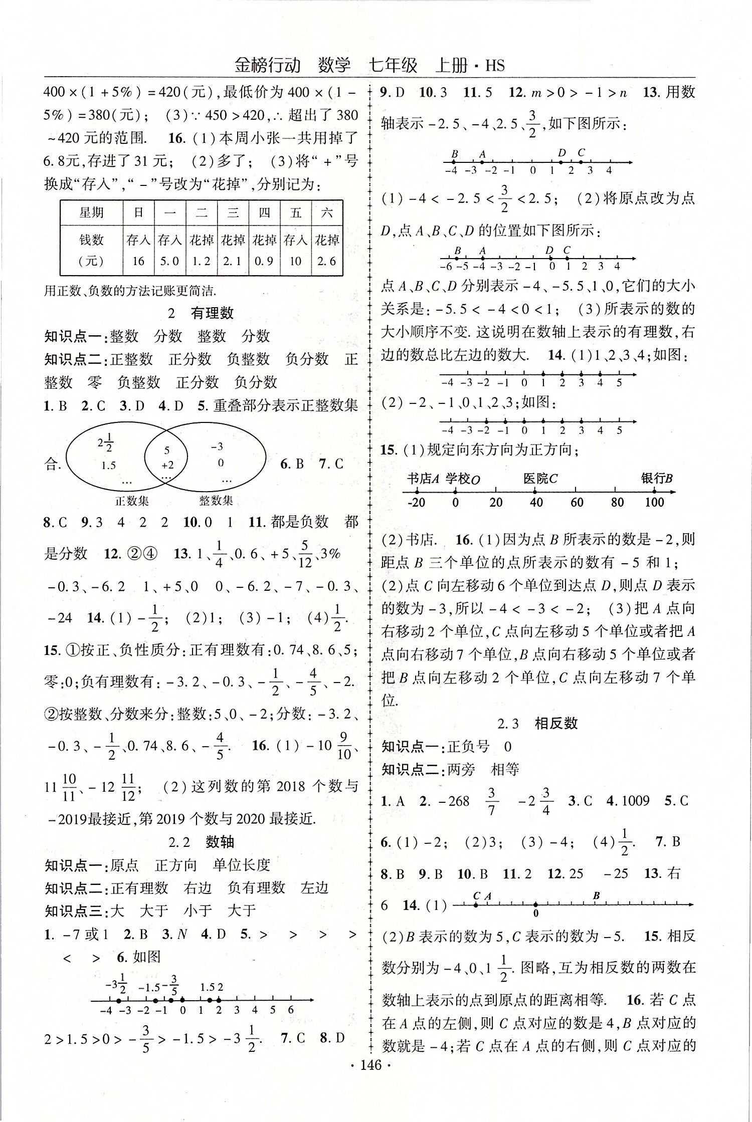 2019年金榜行动课时导学案七年级数学上册华师大版 第2页