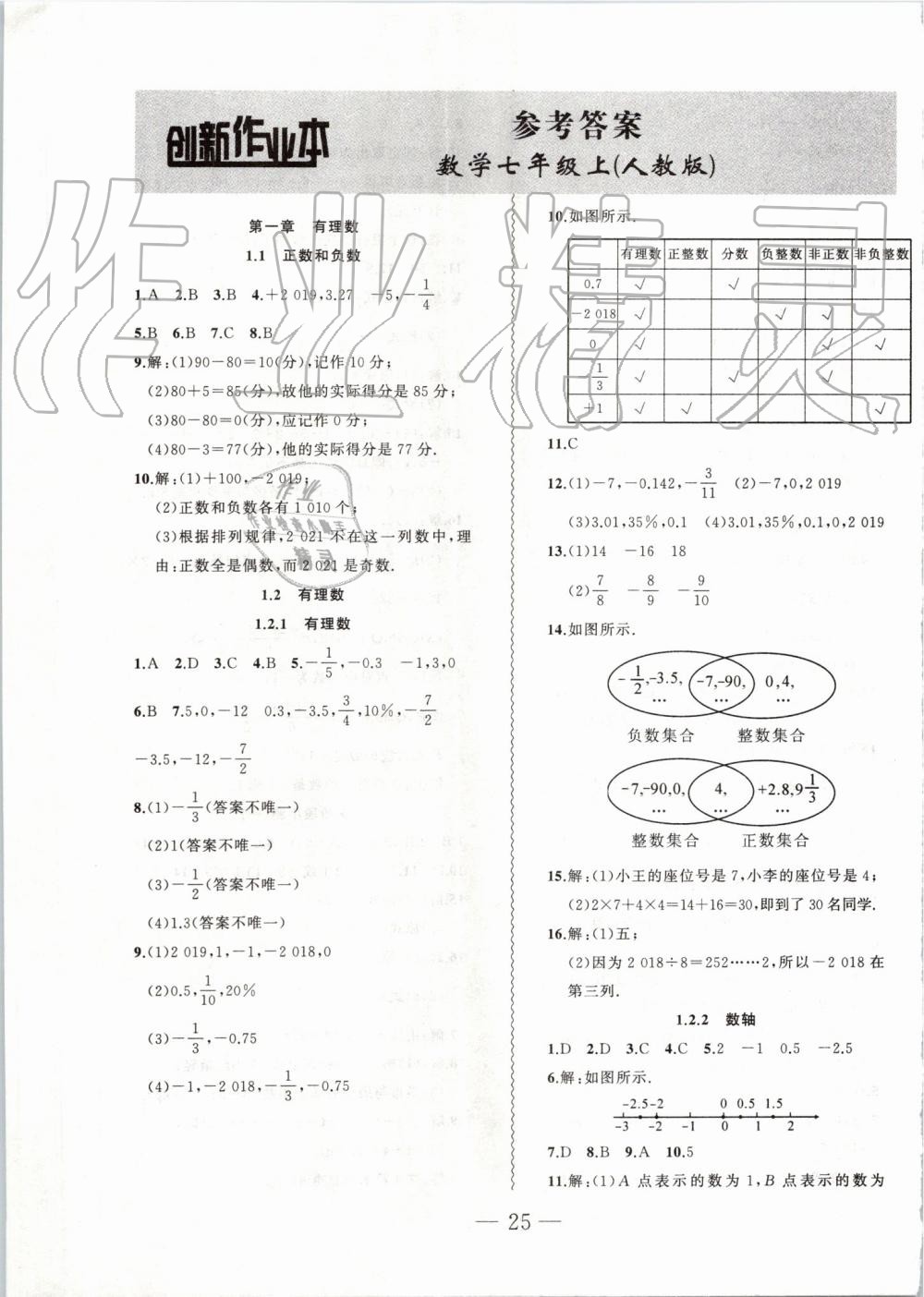 2019年创新课堂创新作业本七年级数学上册人教版 第1页