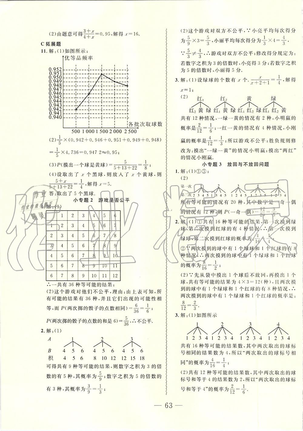 2019年创新课堂创新作业本九年级数学上册人教版 第31页