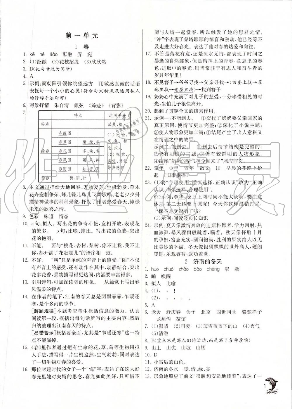 2019年實(shí)驗(yàn)班提優(yōu)訓(xùn)練七年級(jí)語(yǔ)文上冊(cè)人教版 第1頁(yè)