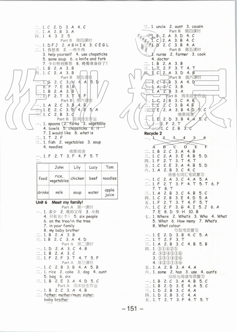 2019年全品学练考四年级英语上册人教PEP版 第3页