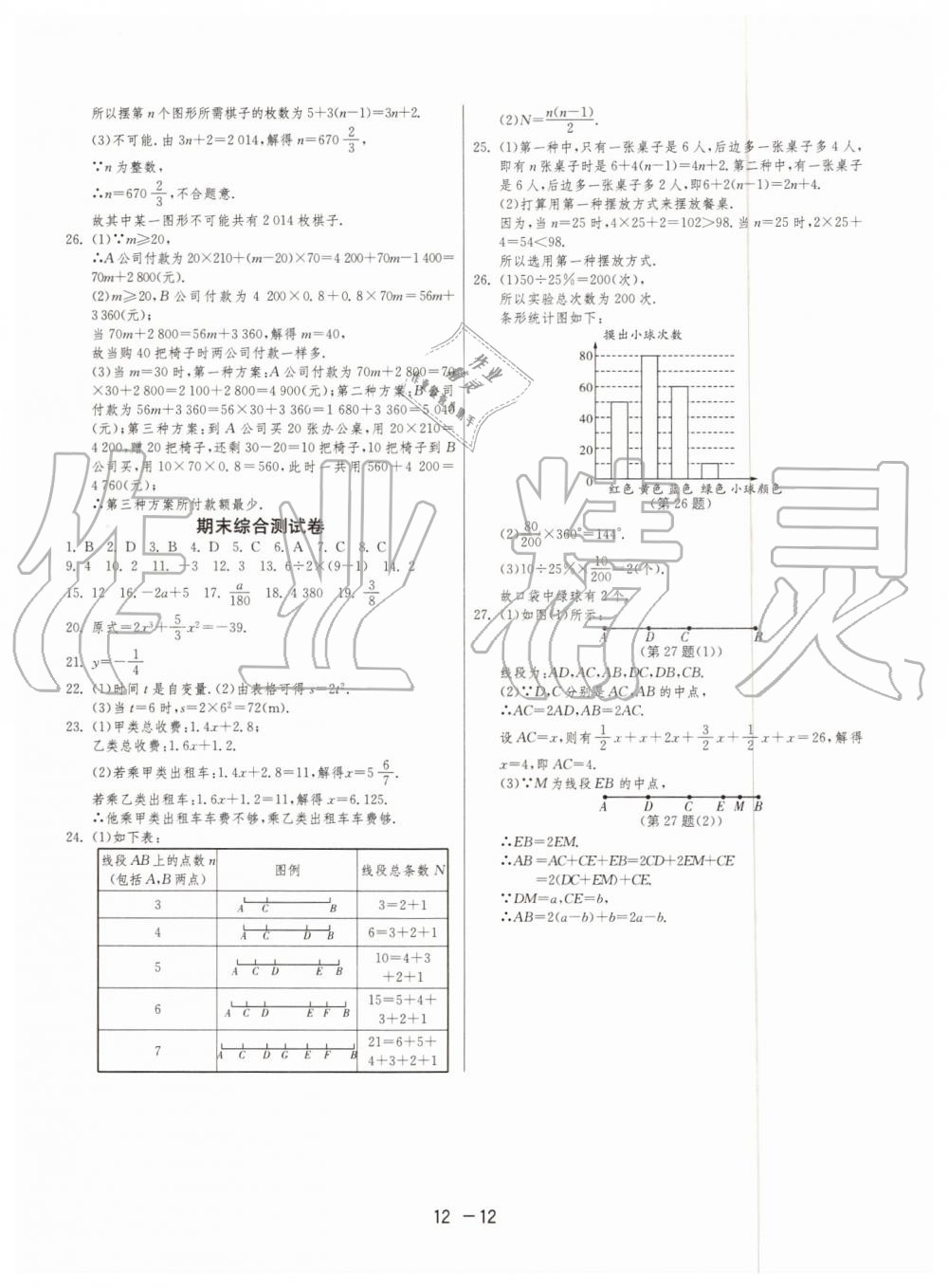 2019年1課3練單元達標測試七年級數(shù)學上冊青島版 第12頁