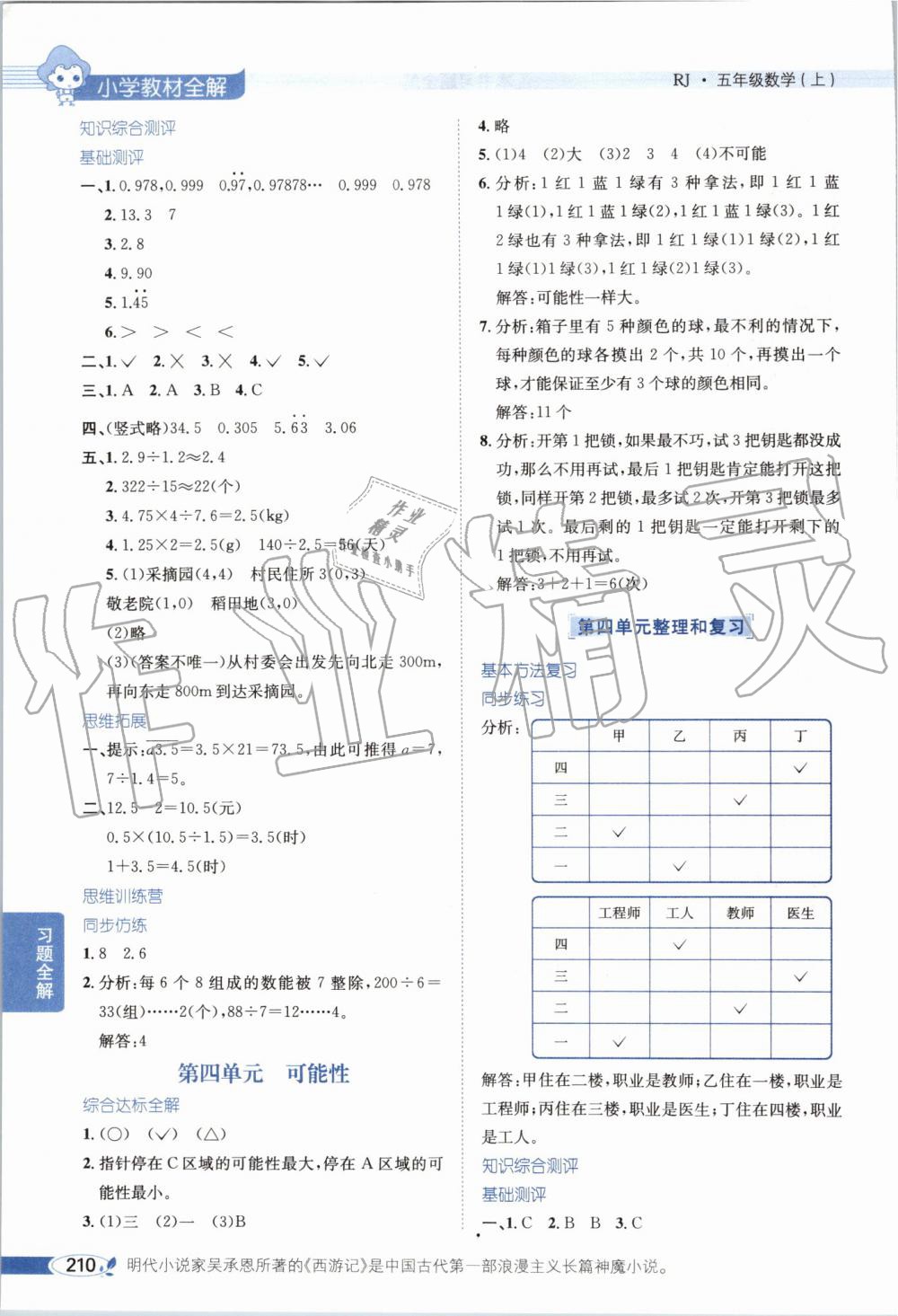 2019年小學(xué)教材全解五年級(jí)數(shù)學(xué)上冊(cè)人教版天津?qū)Ｓ?nbsp;第5頁(yè)