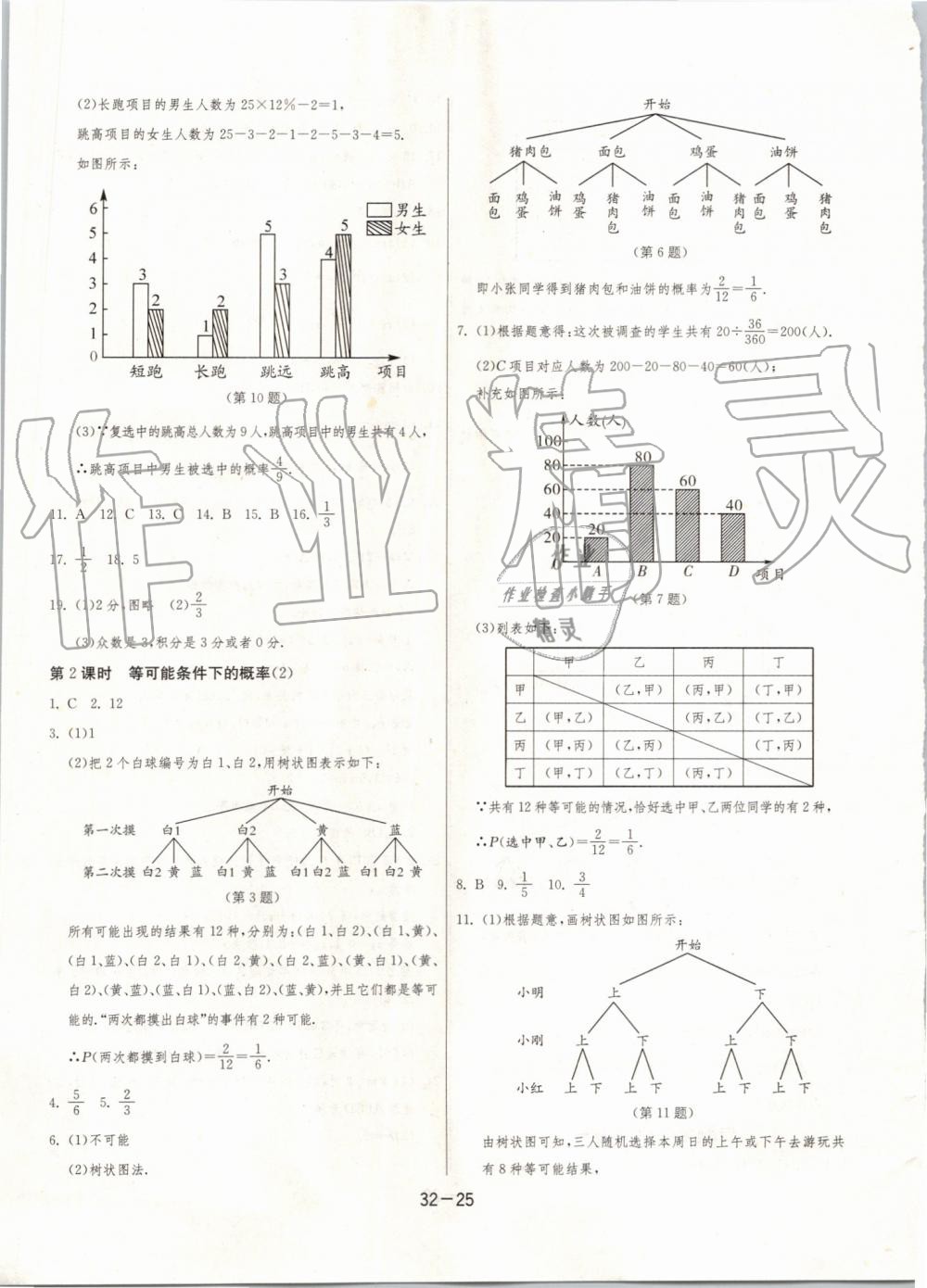 2019年1課3練單元達標(biāo)測試九年級數(shù)學(xué)上冊蘇科版 第25頁