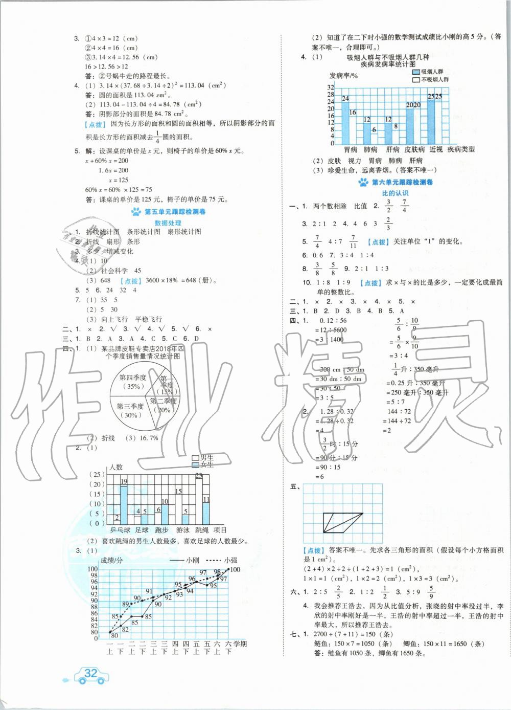 2019年好卷六年級數(shù)學(xué)上冊北師大版 第3頁