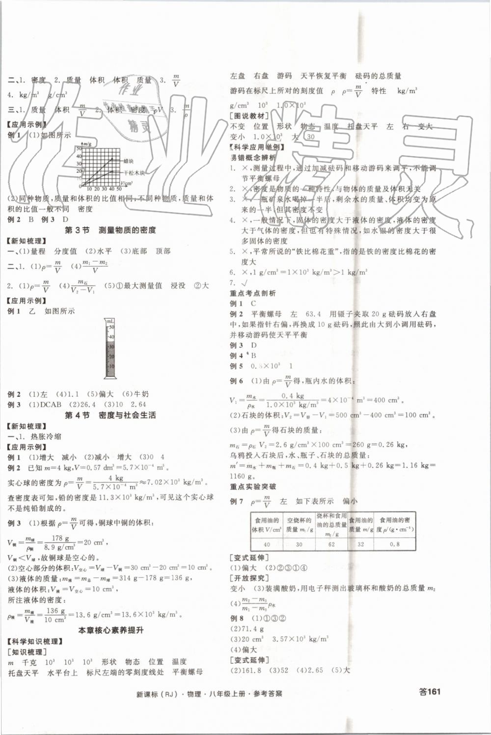 2019年全品學練考八年級物理上冊人教版 第6頁