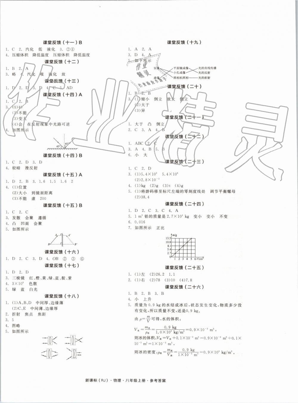 2019年全品學(xué)練考八年級(jí)物理上冊(cè)人教版 第8頁(yè)