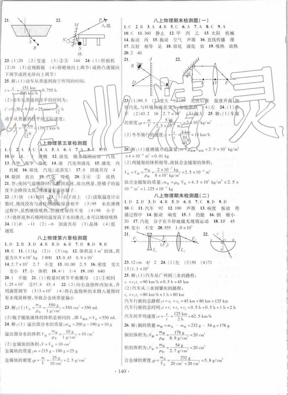 2019年課時(shí)掌控八年級(jí)物理上冊(cè)教科版 第8頁(yè)