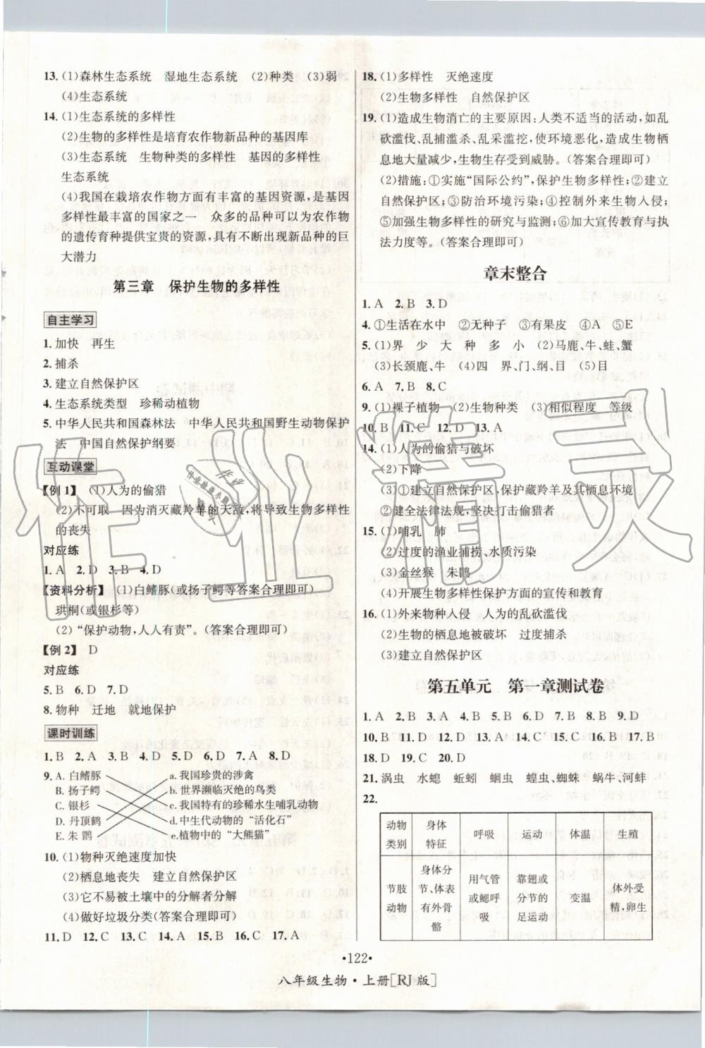 2019年優(yōu)學(xué)名師名題八年級(jí)生物上冊人教版 第10頁