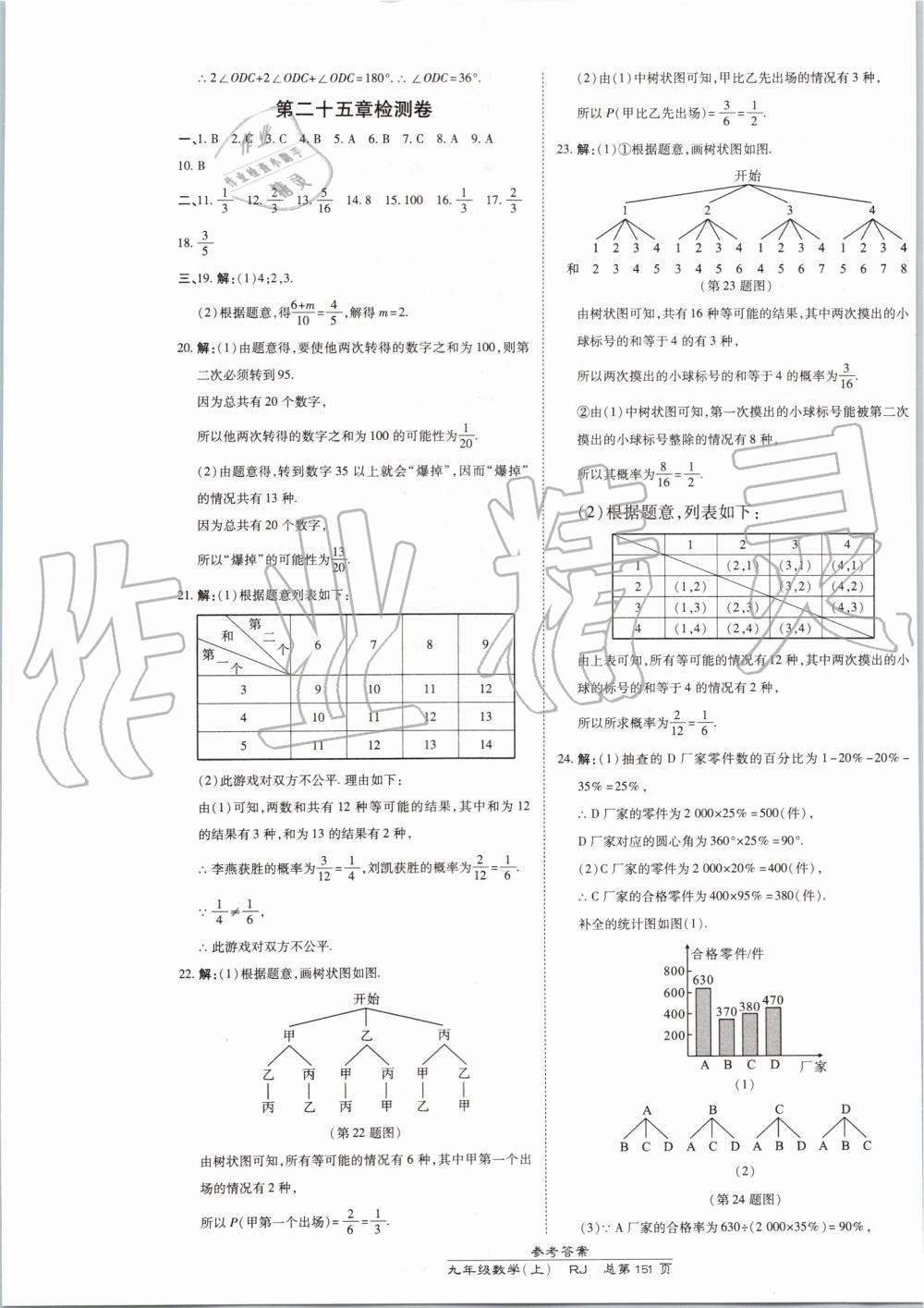 2019年高效課時通10分鐘掌控課堂九年級數學上冊人教版 第33頁