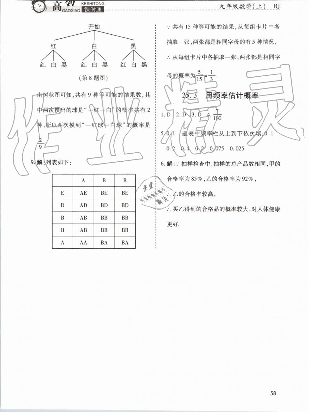 2019年高效課時(shí)通10分鐘掌控課堂九年級(jí)數(shù)學(xué)上冊(cè)人教版 第52頁(yè)