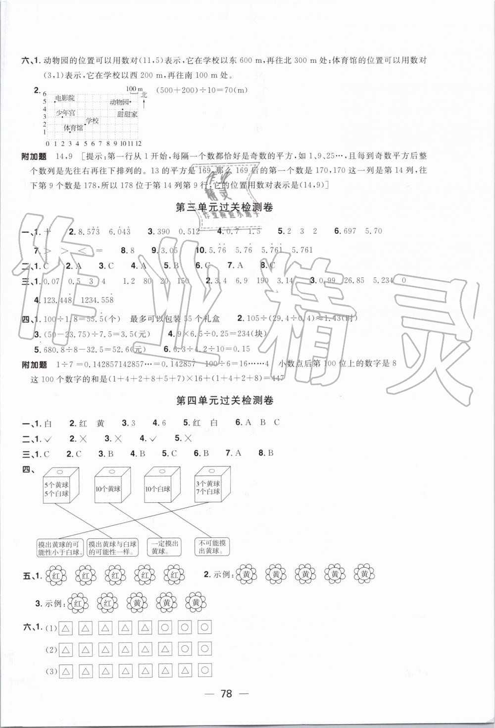 2019年陽光同學(xué)一線名師全優(yōu)好卷五年級數(shù)學(xué)上冊人教版 第2頁