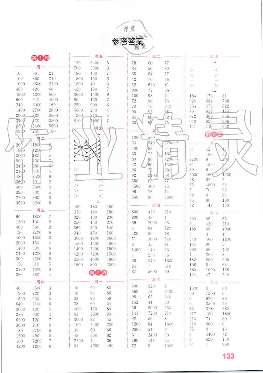 2019年通城學(xué)典小學(xué)數(shù)學(xué)計算能手三年級上冊蘇教版江蘇專用 第1頁