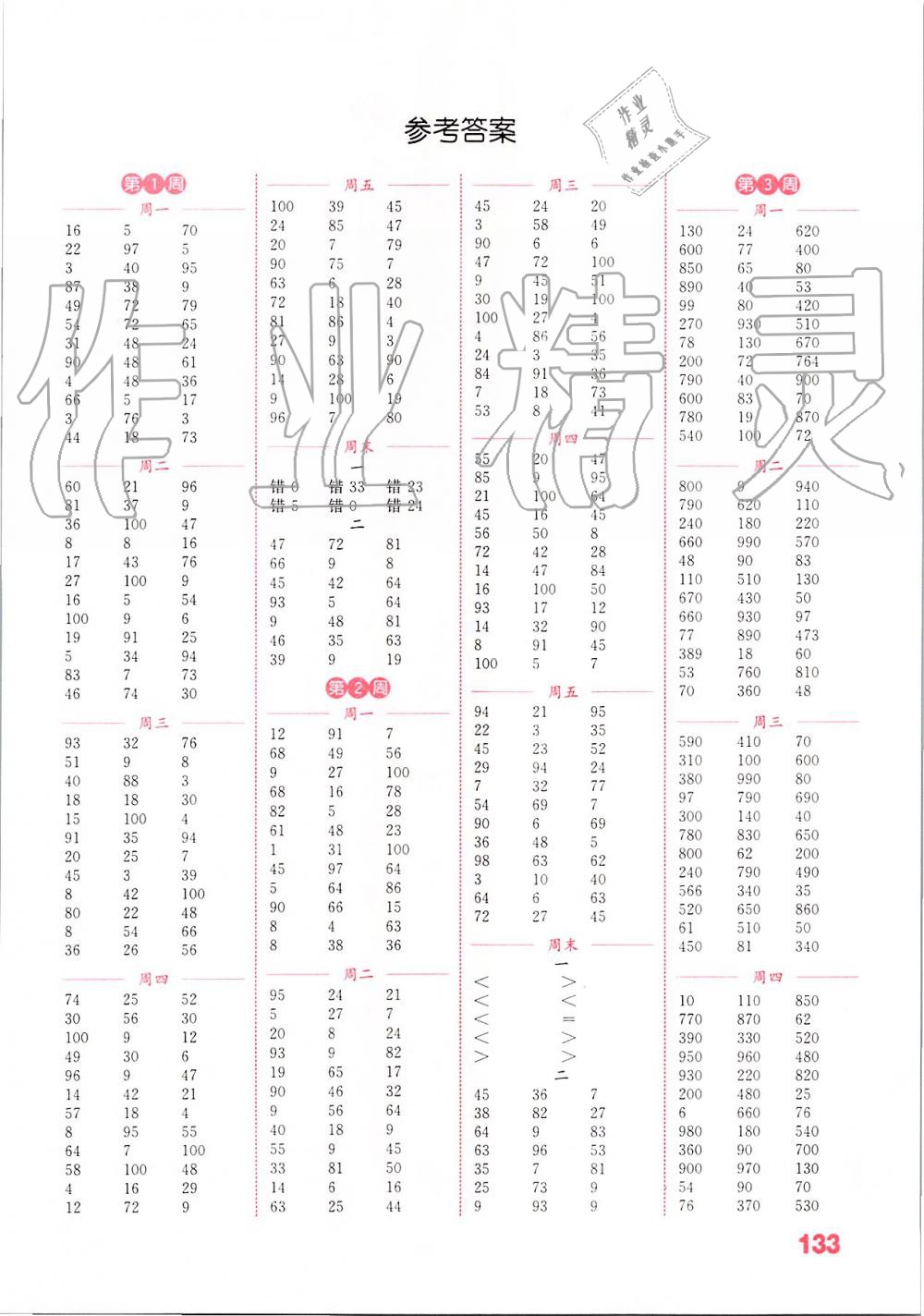 2019年通城学典小学数学计算能手三年级上册北师大版 第1页