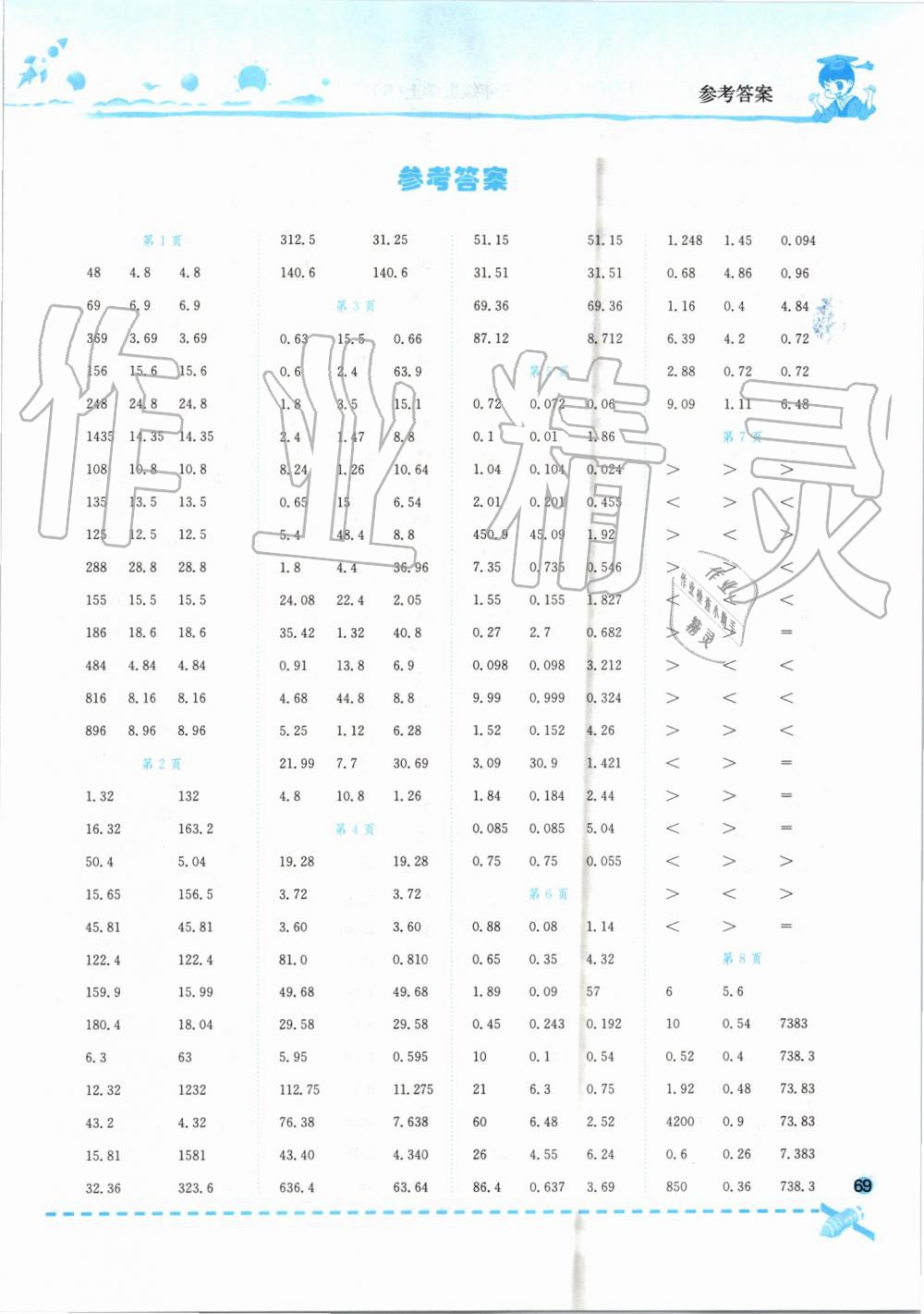 2019年黃岡小狀元口算速算練習(xí)冊(cè)五年級(jí)數(shù)學(xué)上冊(cè)人教版 第1頁(yè)