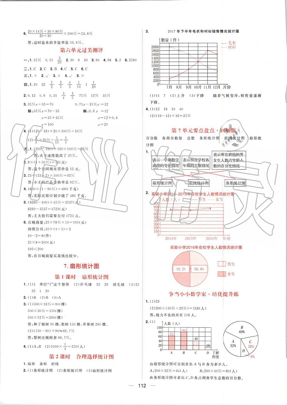 2019年練出好成績六年級數(shù)學上冊人教版 第16頁