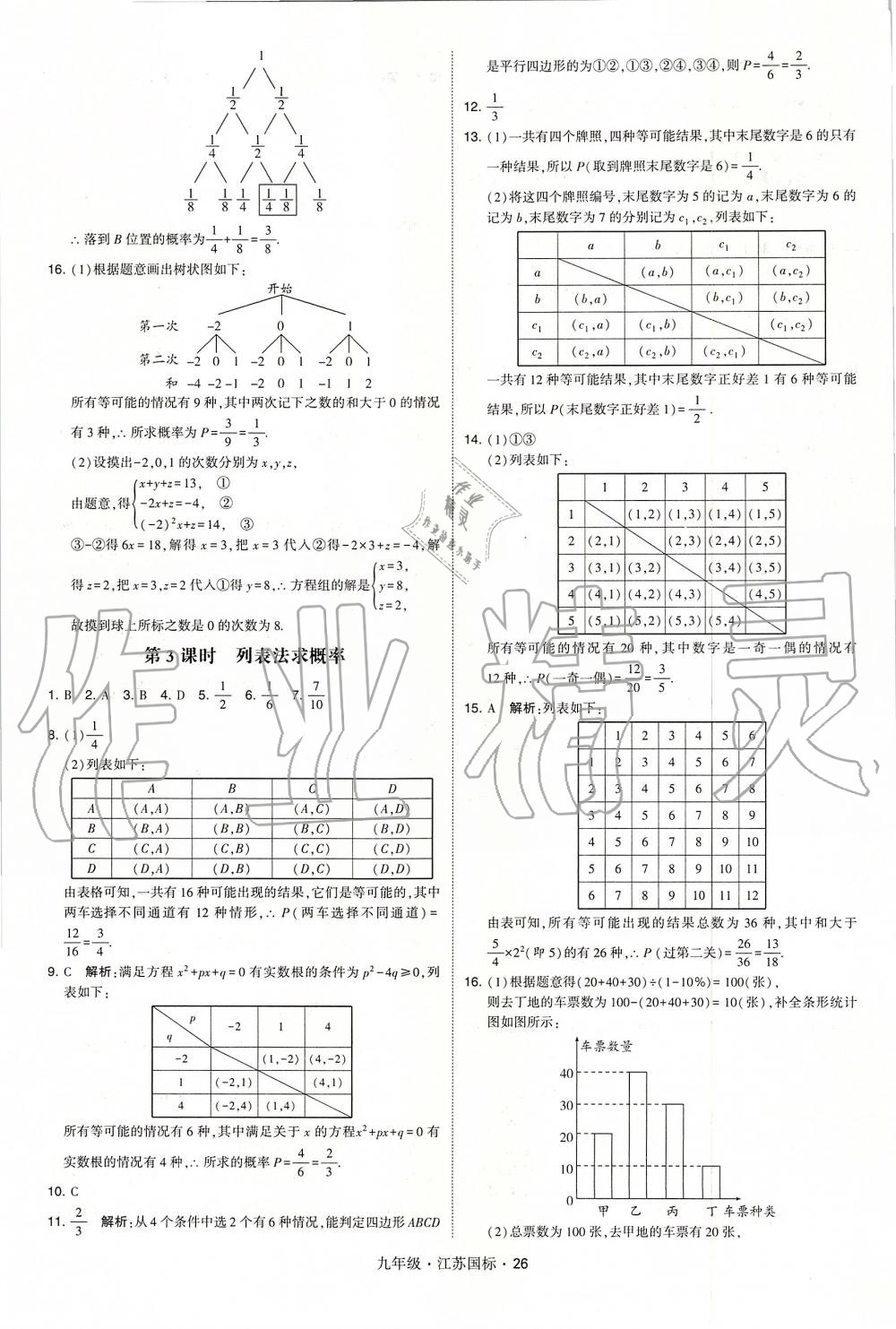 2019年經(jīng)綸學(xué)典學(xué)霸九年級數(shù)學(xué)全一冊江蘇版 第26頁