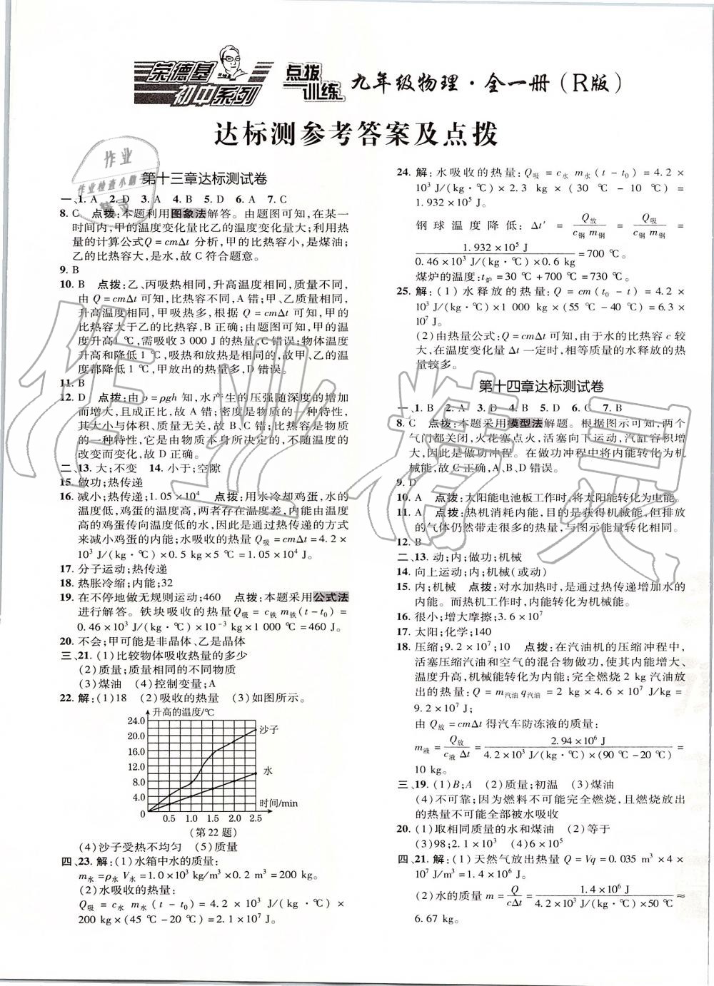 2019年點(diǎn)撥訓(xùn)練九年級物理全一冊人教版 第1頁