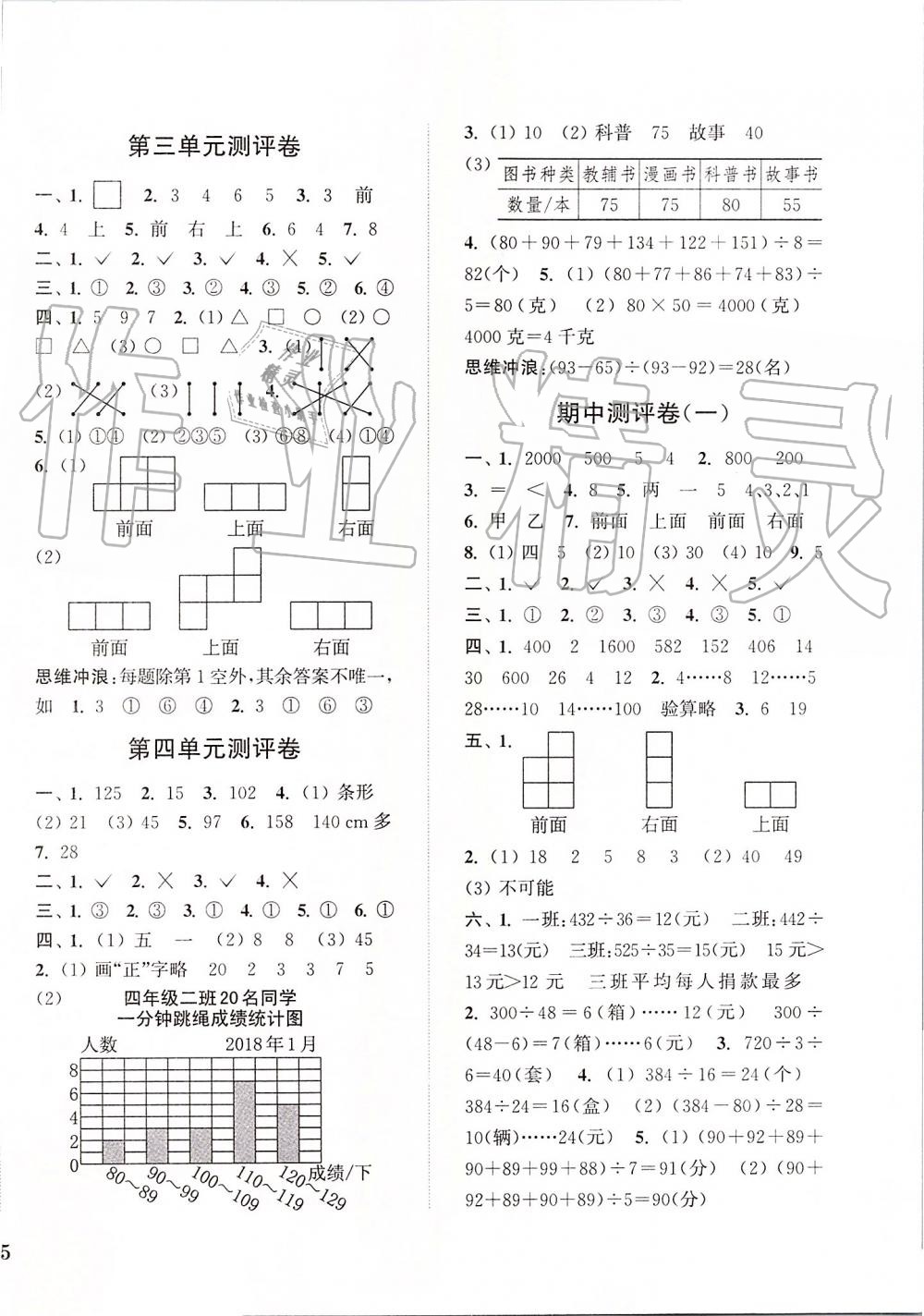 2019年通城學典小學全程測評卷四年級數(shù)學上冊蘇教版江蘇專用 第2頁