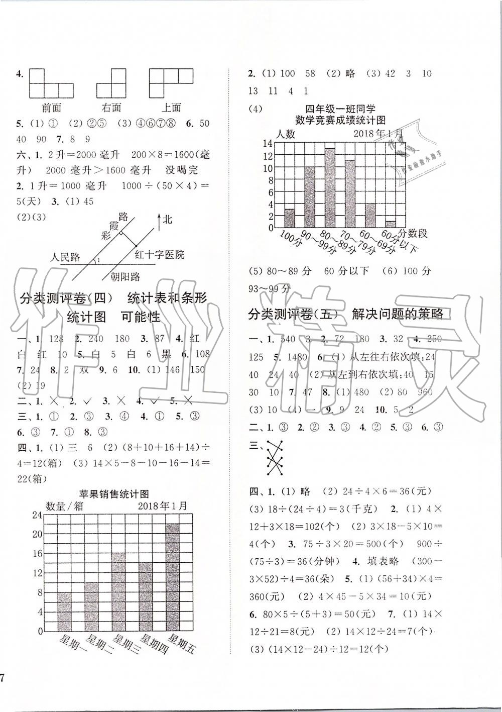 2019年通城學(xué)典小學(xué)全程測(cè)評(píng)卷四年級(jí)數(shù)學(xué)上冊(cè)蘇教版江蘇專用 第6頁(yè)