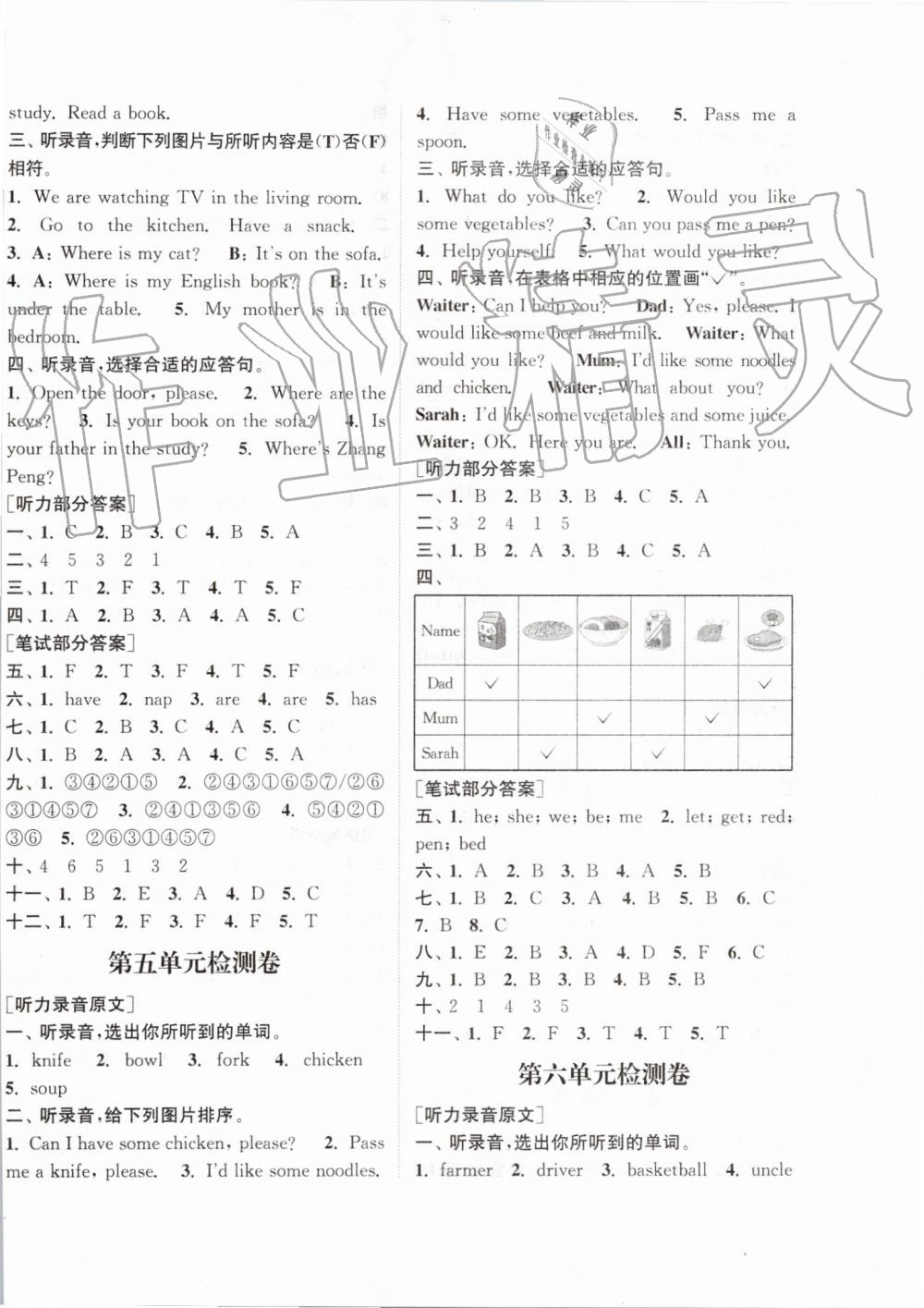 2019年通城學(xué)典課時新體驗四年級英語上冊人教PEP版 第14頁