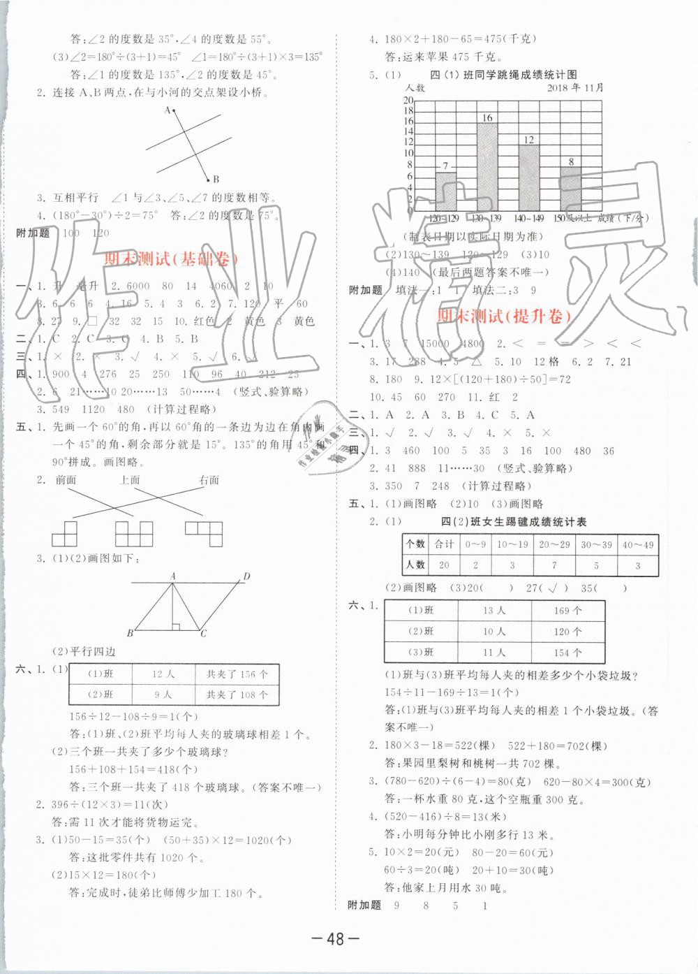 2019年53天天練小學(xué)數(shù)學(xué)四年級(jí)上冊(cè)蘇教版 第20頁(yè)