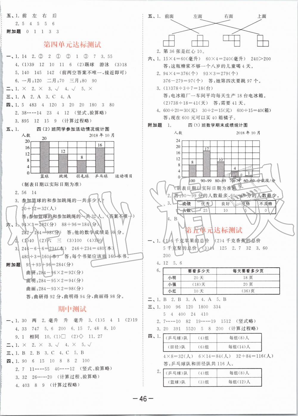 2019年53天天練小學(xué)數(shù)學(xué)四年級(jí)上冊蘇教版 第18頁