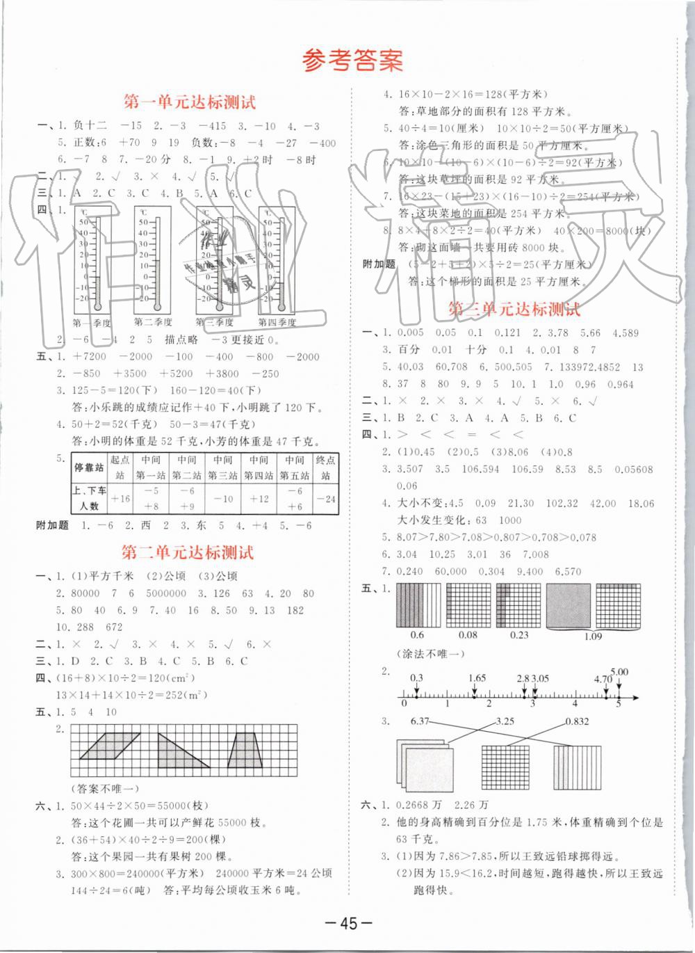 2019年53天天練小學(xué)數(shù)學(xué)五年級上冊蘇教版 第17頁