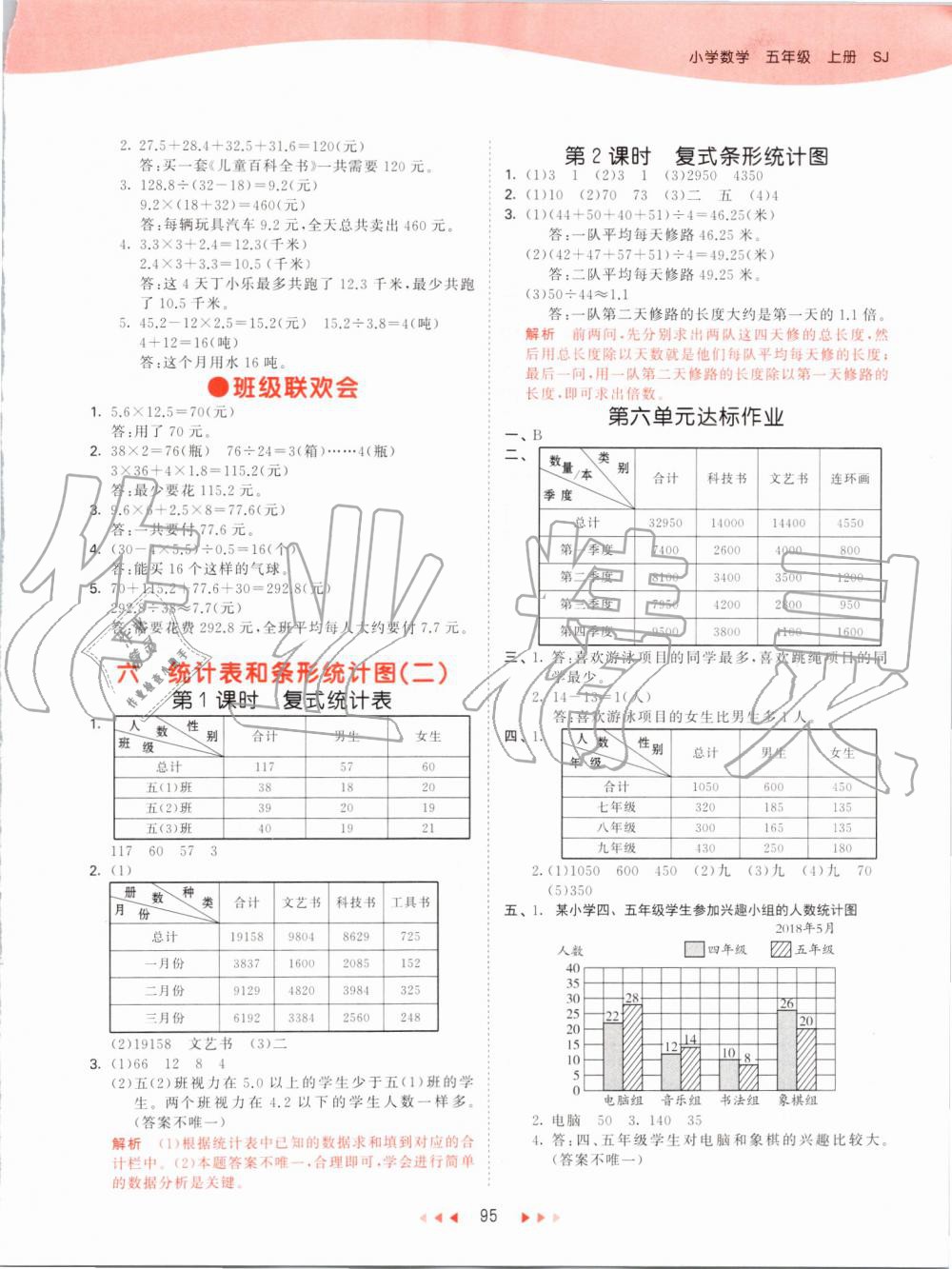 2019年53天天練小學數學五年級上冊蘇教版 第11頁