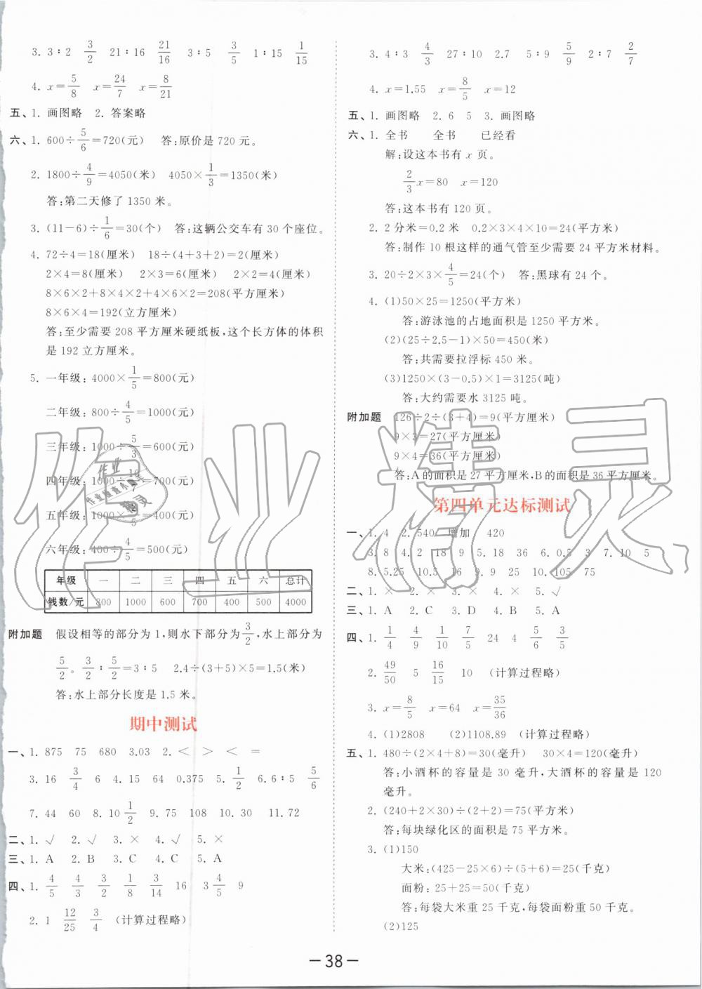 2019年53天天練小學(xué)數(shù)學(xué)六年級上冊蘇教版 第26頁