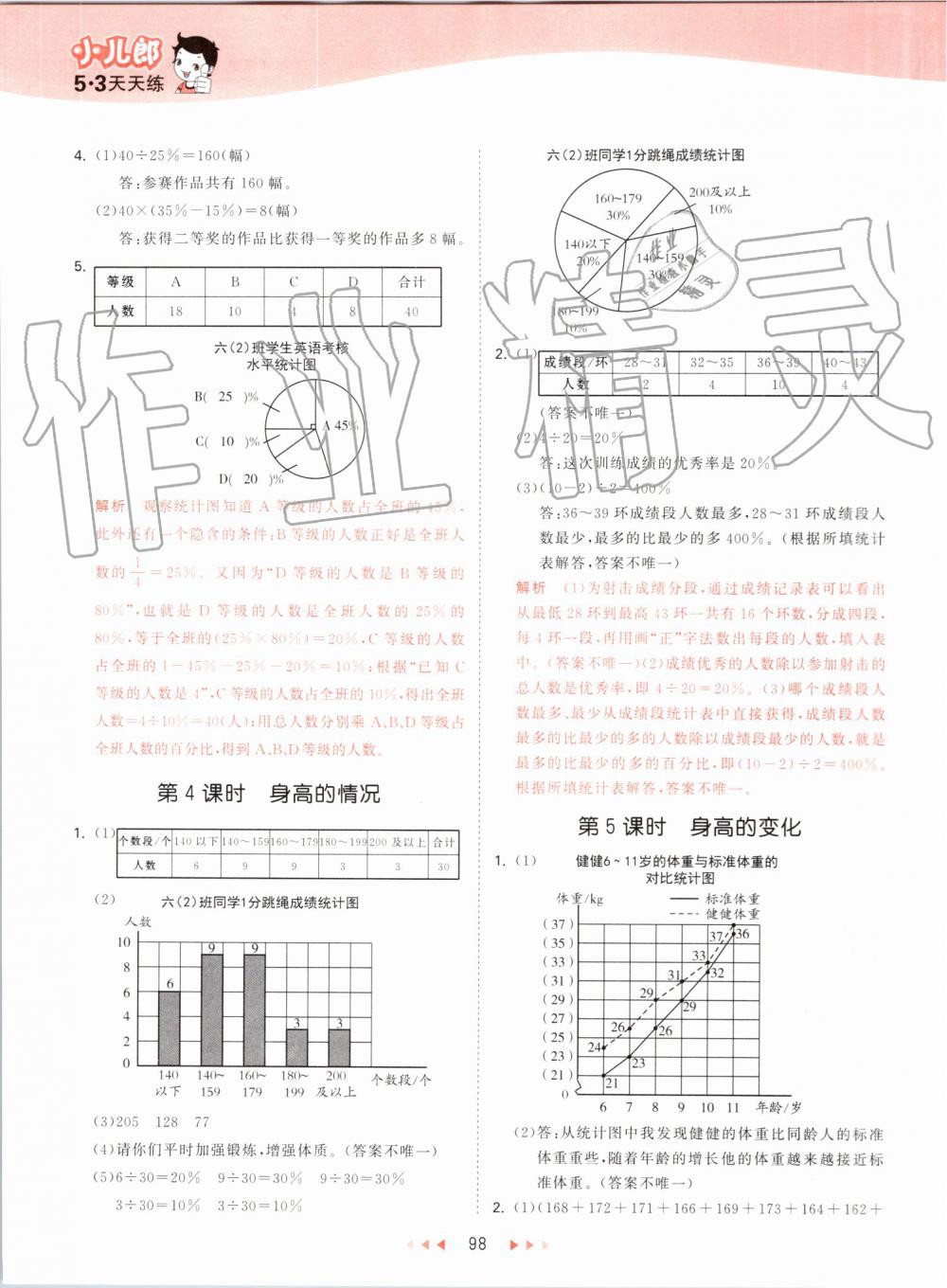 2019年53天天練小學數(shù)學六年級上冊北師大版 第14頁