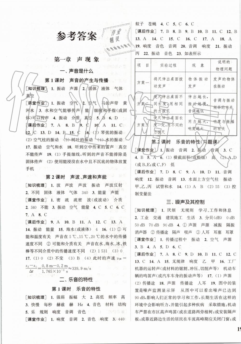 2019年通城學(xué)典課時(shí)作業(yè)本八年級(jí)物理上冊(cè)蘇科版江蘇專(zhuān)用 第1頁(yè)