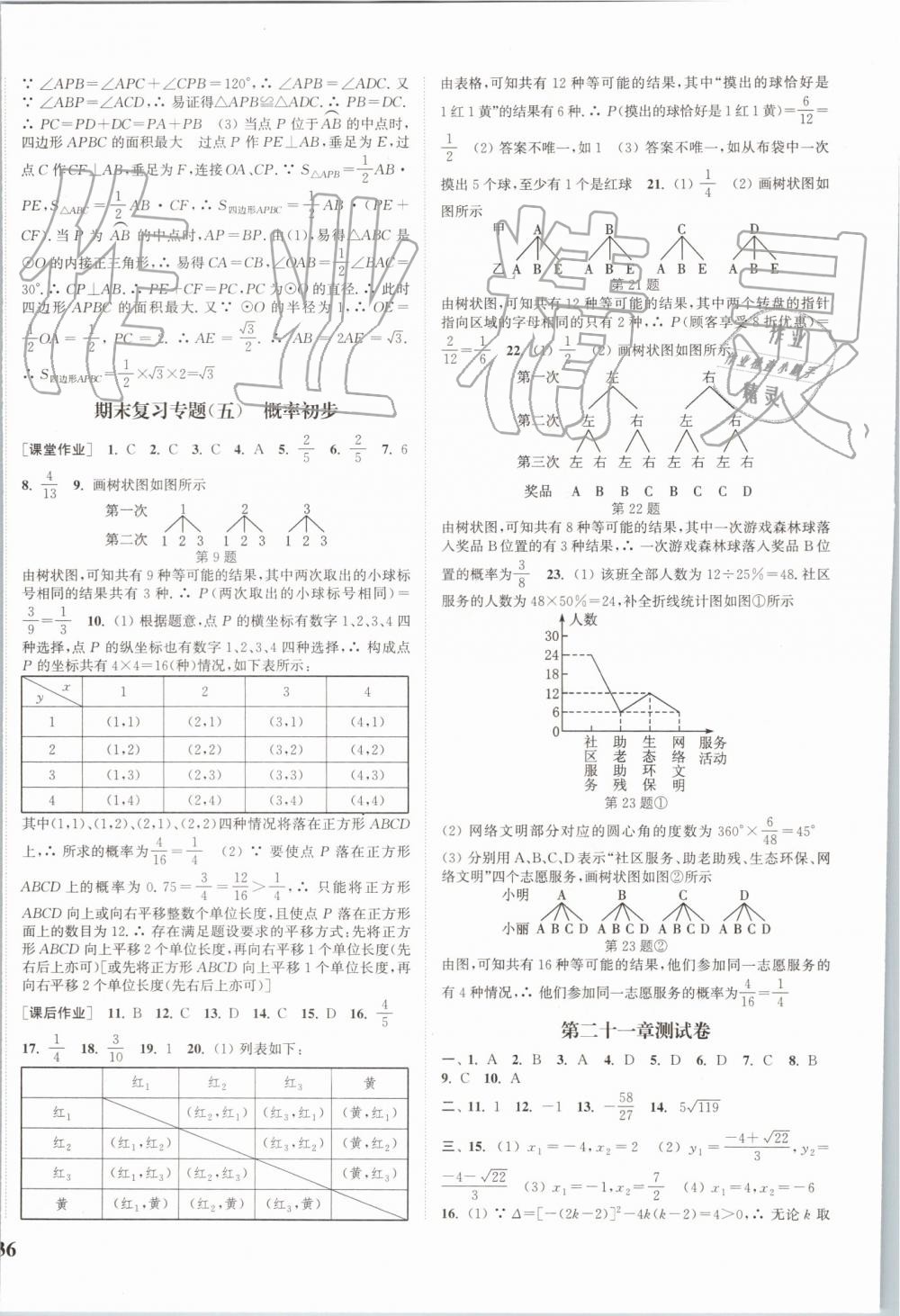 2019年通城學典課時作業(yè)本九年級數(shù)學上冊人教版安徽專用 第28頁