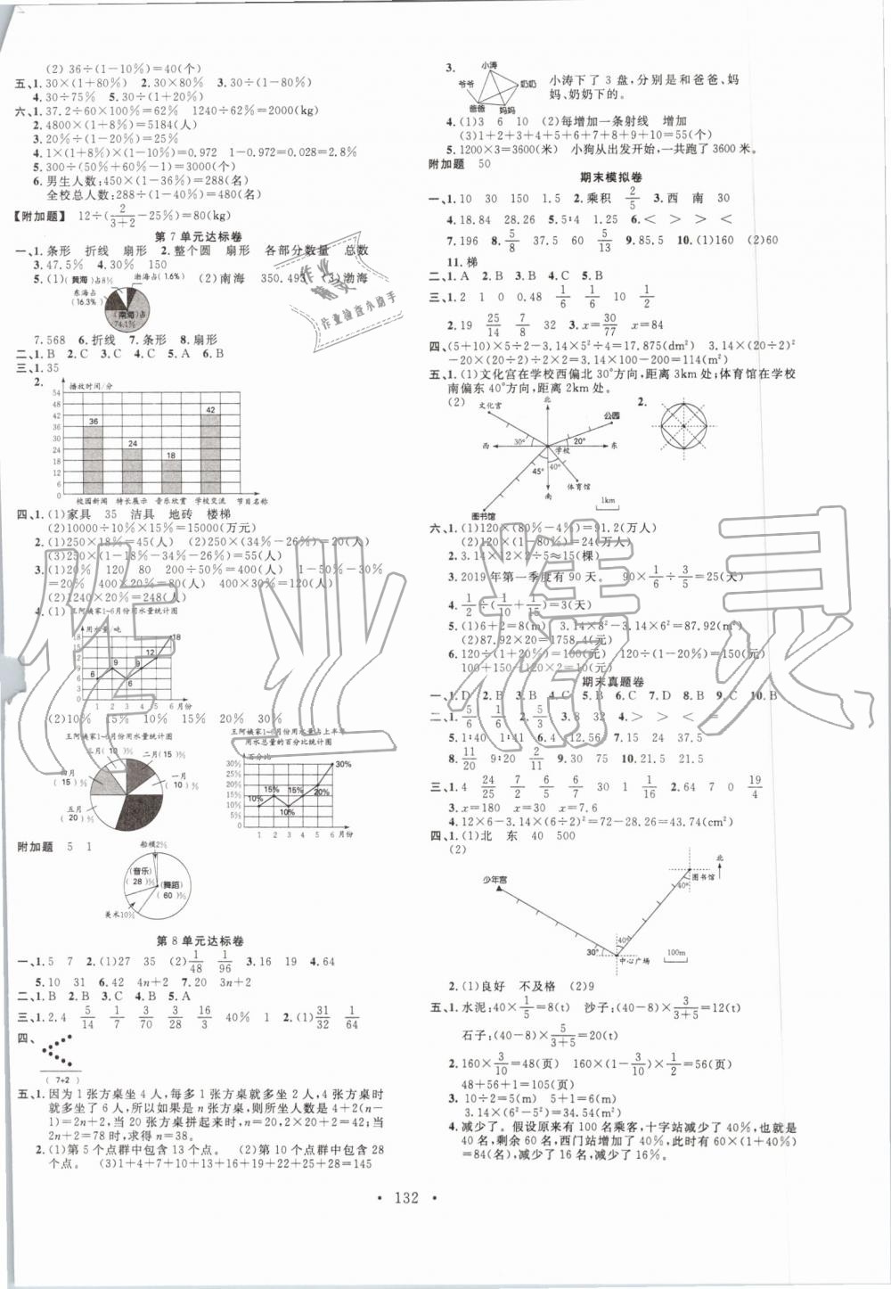 2019年名校課堂六年級(jí)數(shù)學(xué)上冊(cè)人教版 第8頁(yè)