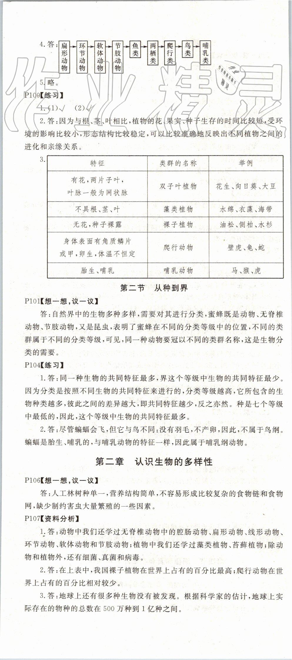 2019年名校課堂八年級生物上冊人教版 第23頁