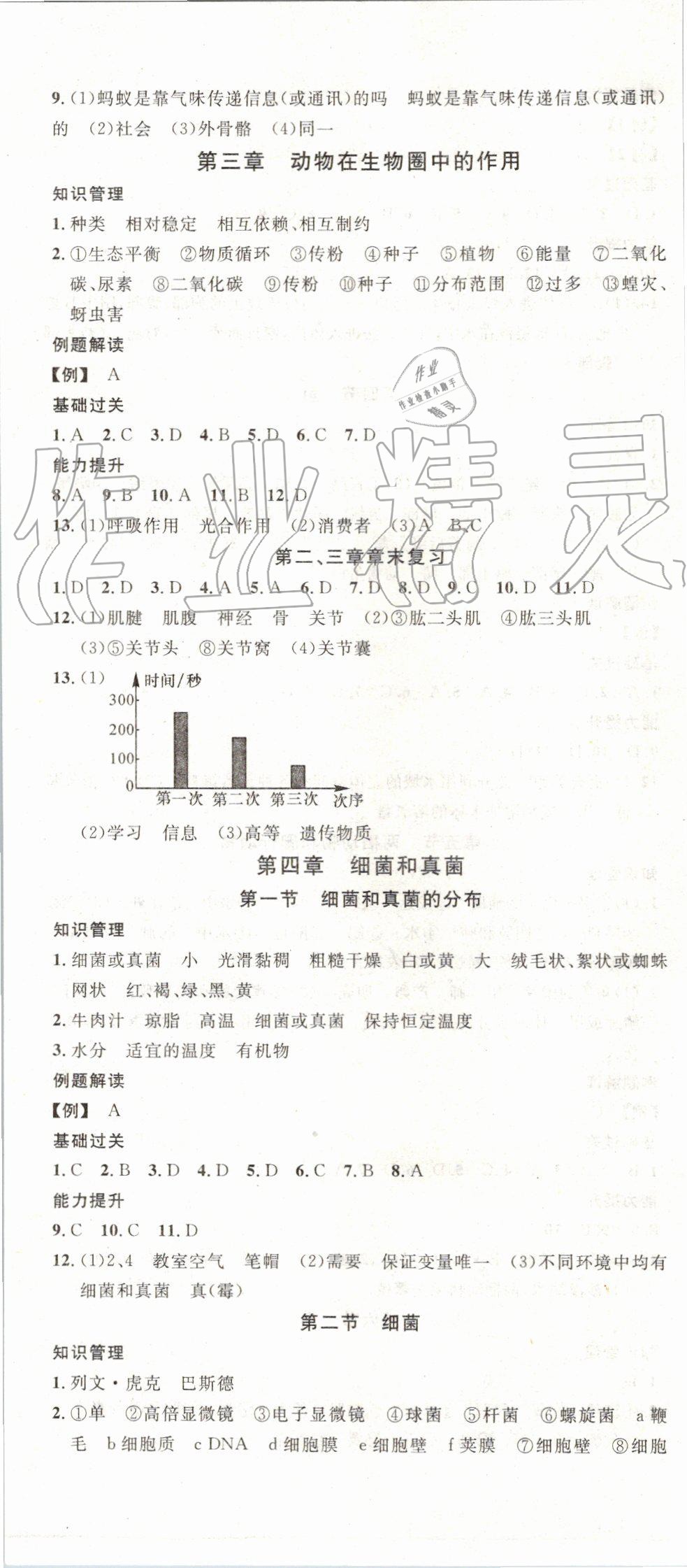 2019年名校課堂八年級(jí)生物上冊(cè)人教版 第5頁(yè)